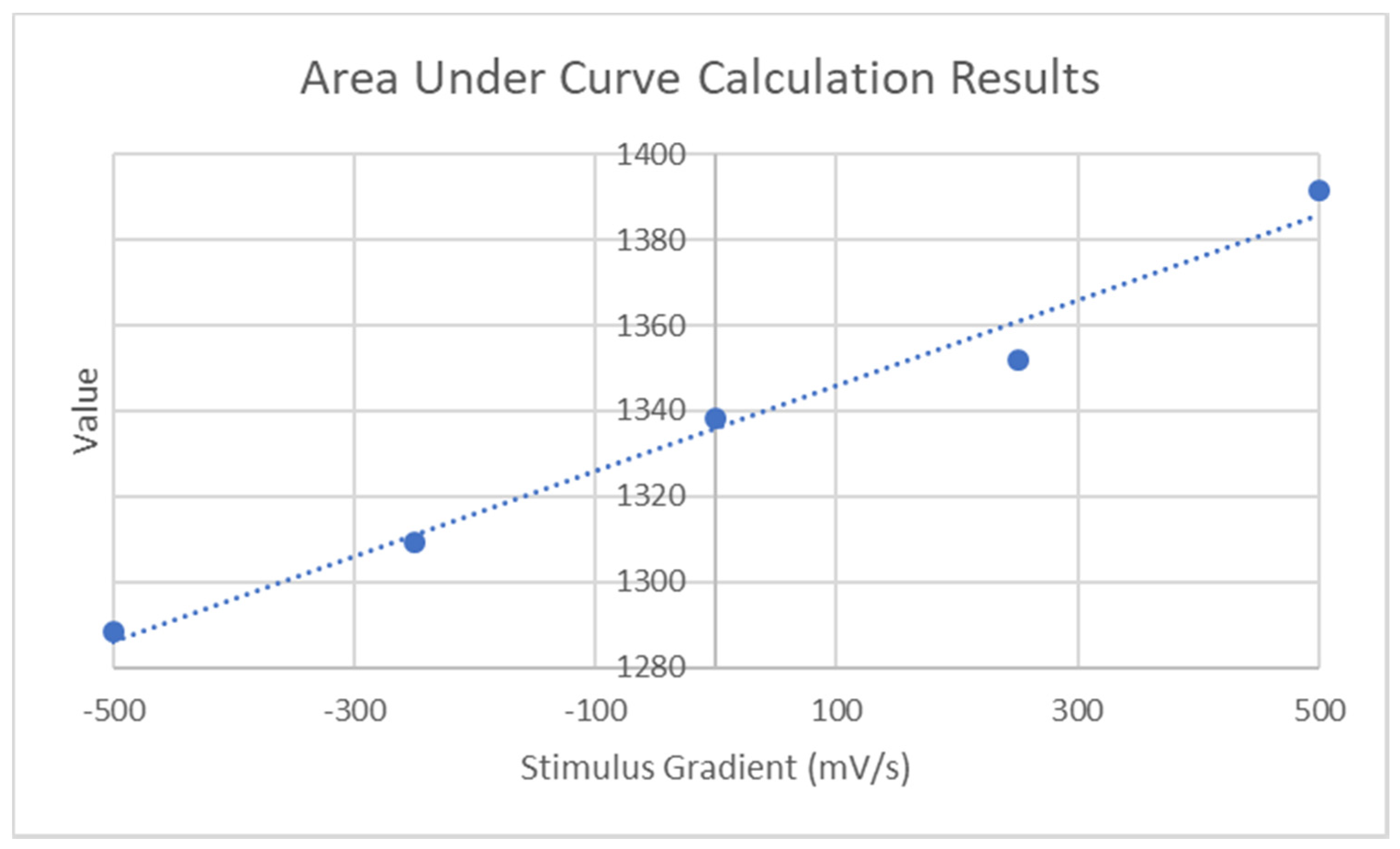 Micromachines 11 01019 g012