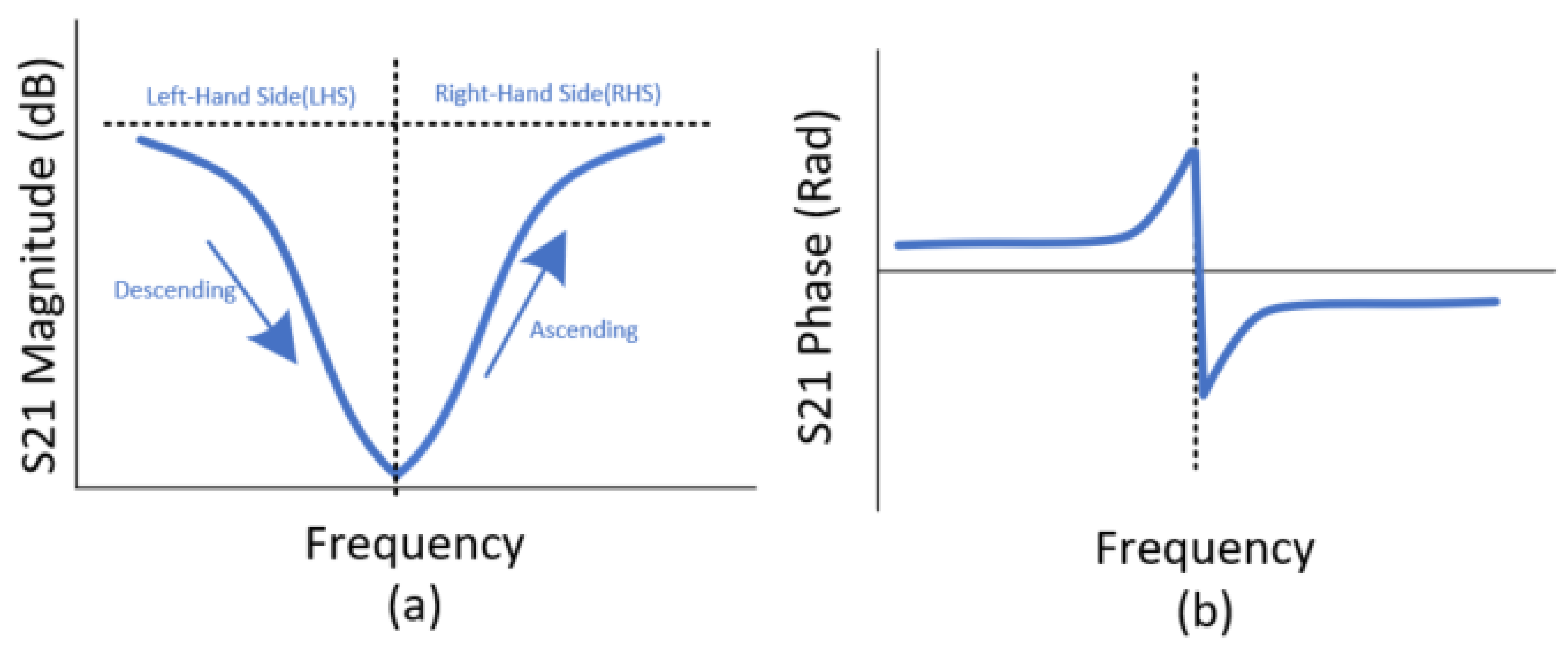 Micromachines 11 01019 g013