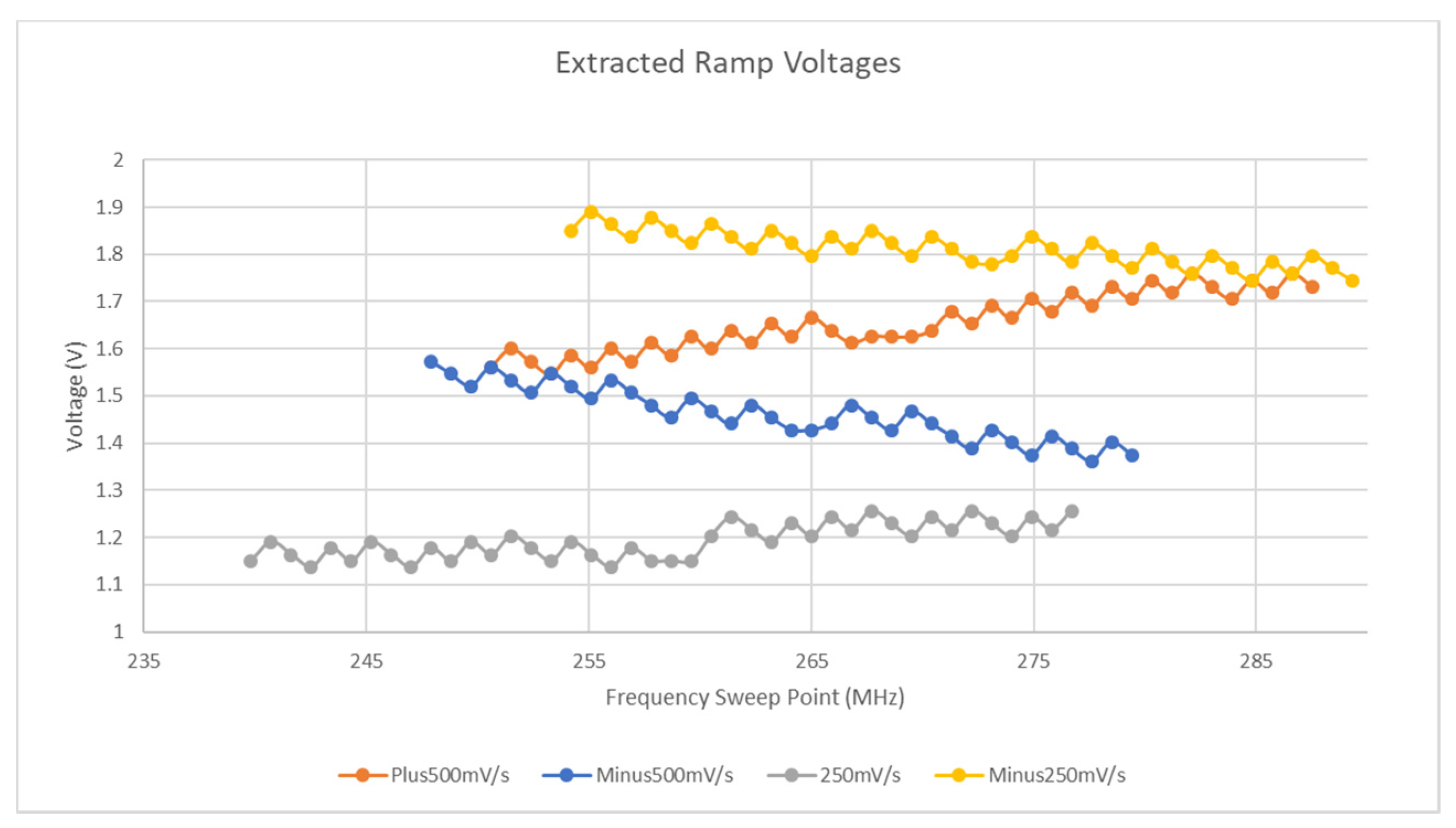 Micromachines 11 01019 g014