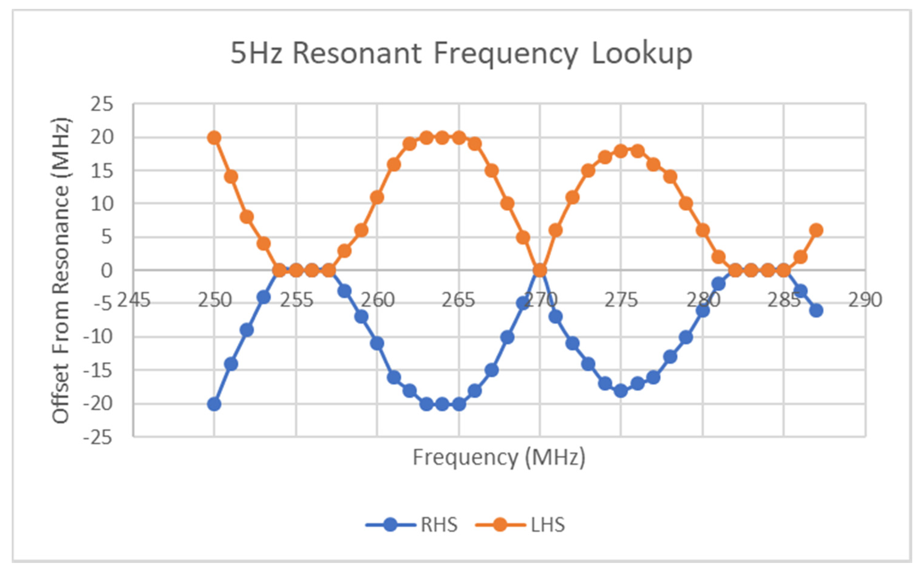 Micromachines 11 01019 g017