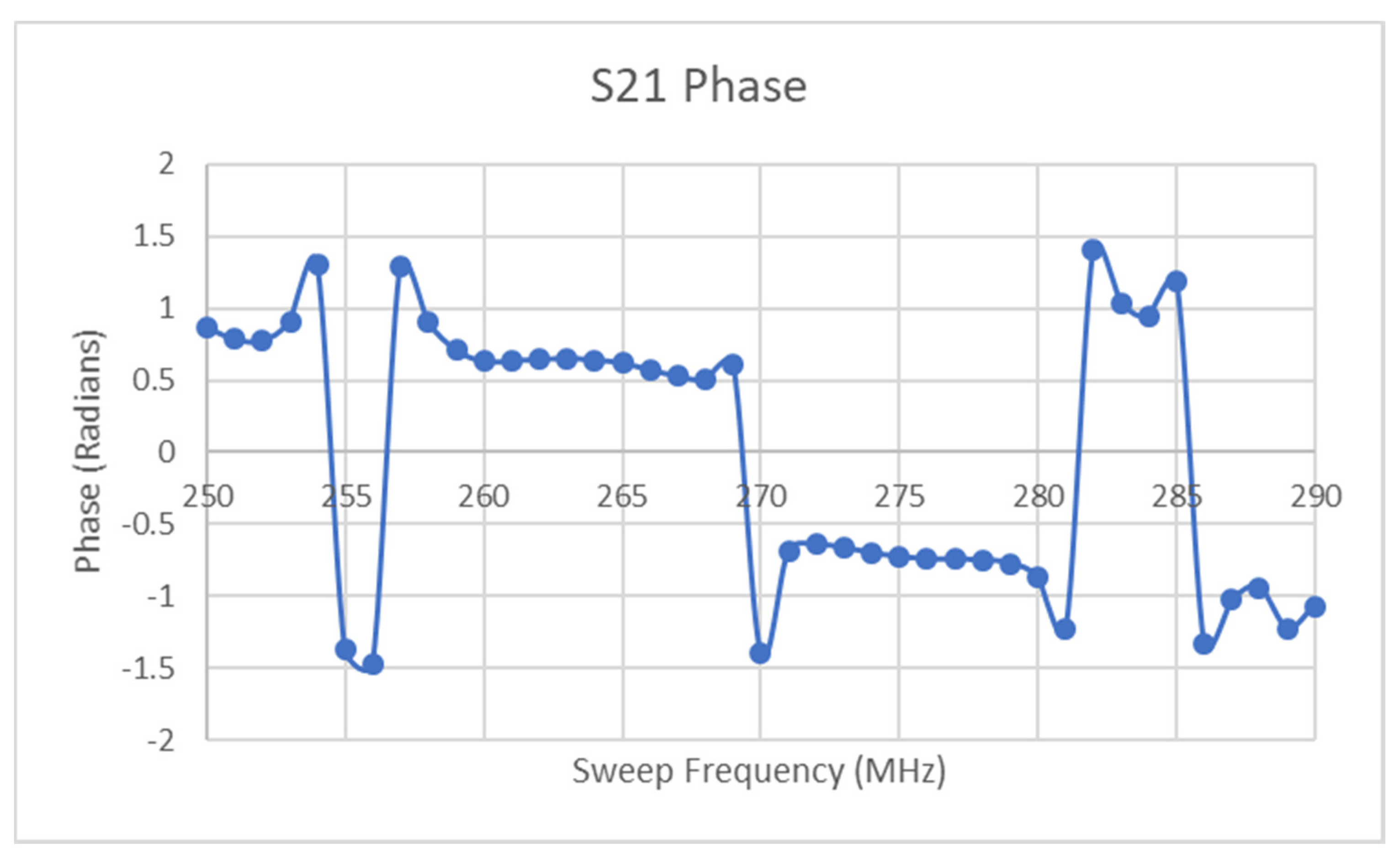Micromachines 11 01019 g018