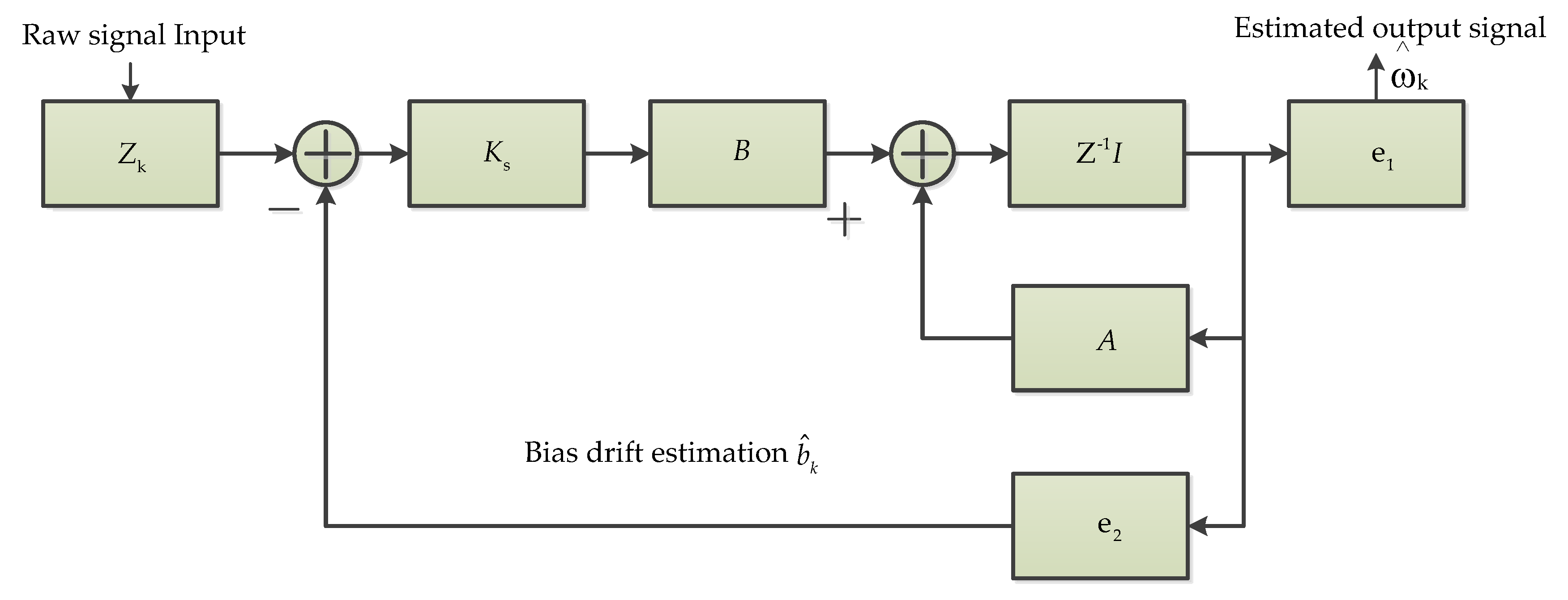 Micromachines 11 01021 g007