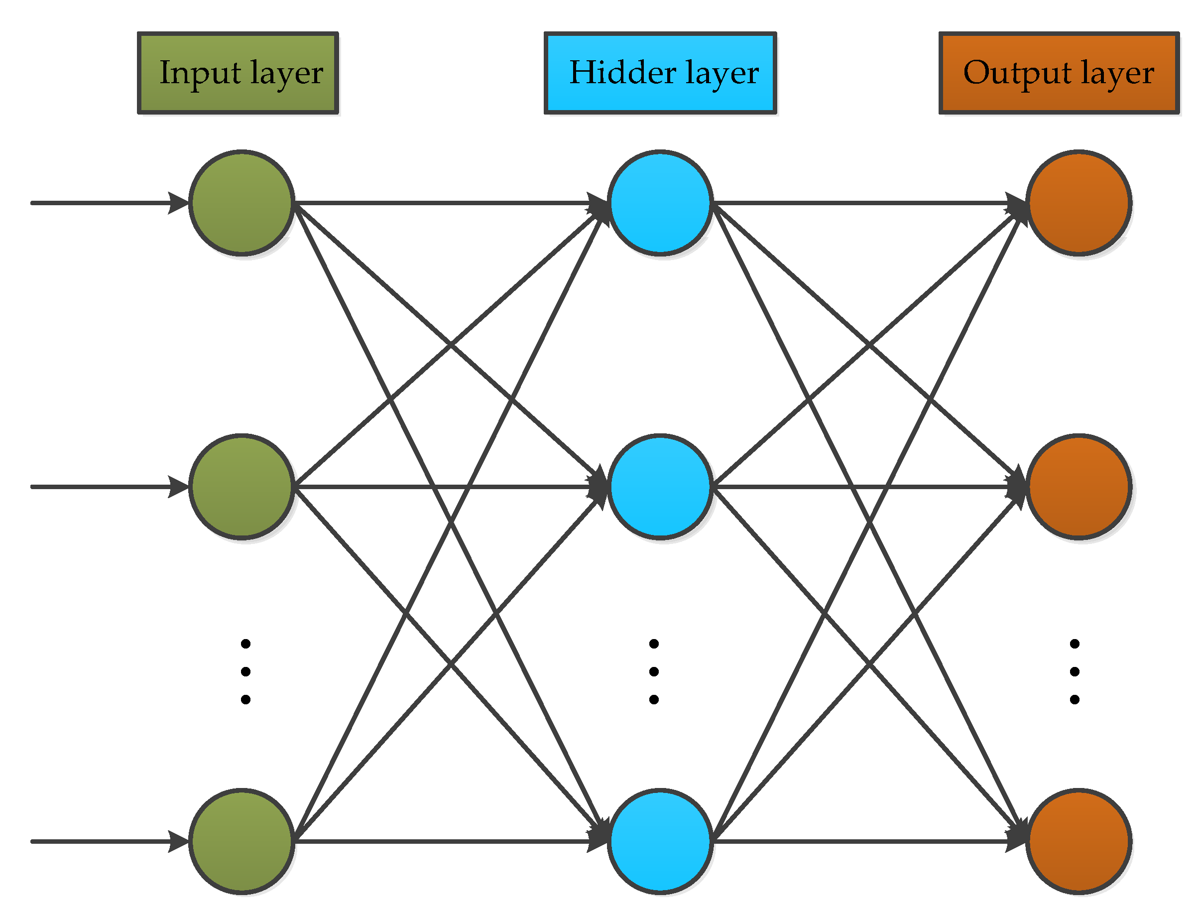Micromachines 11 01021 g013
