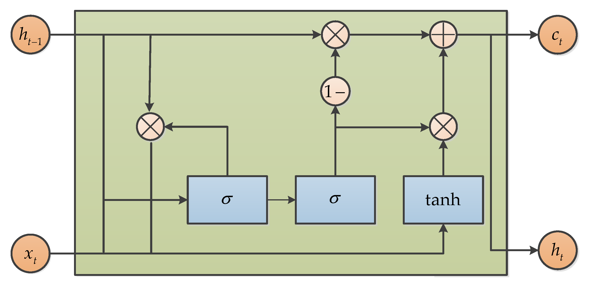 Micromachines 11 01021 g019