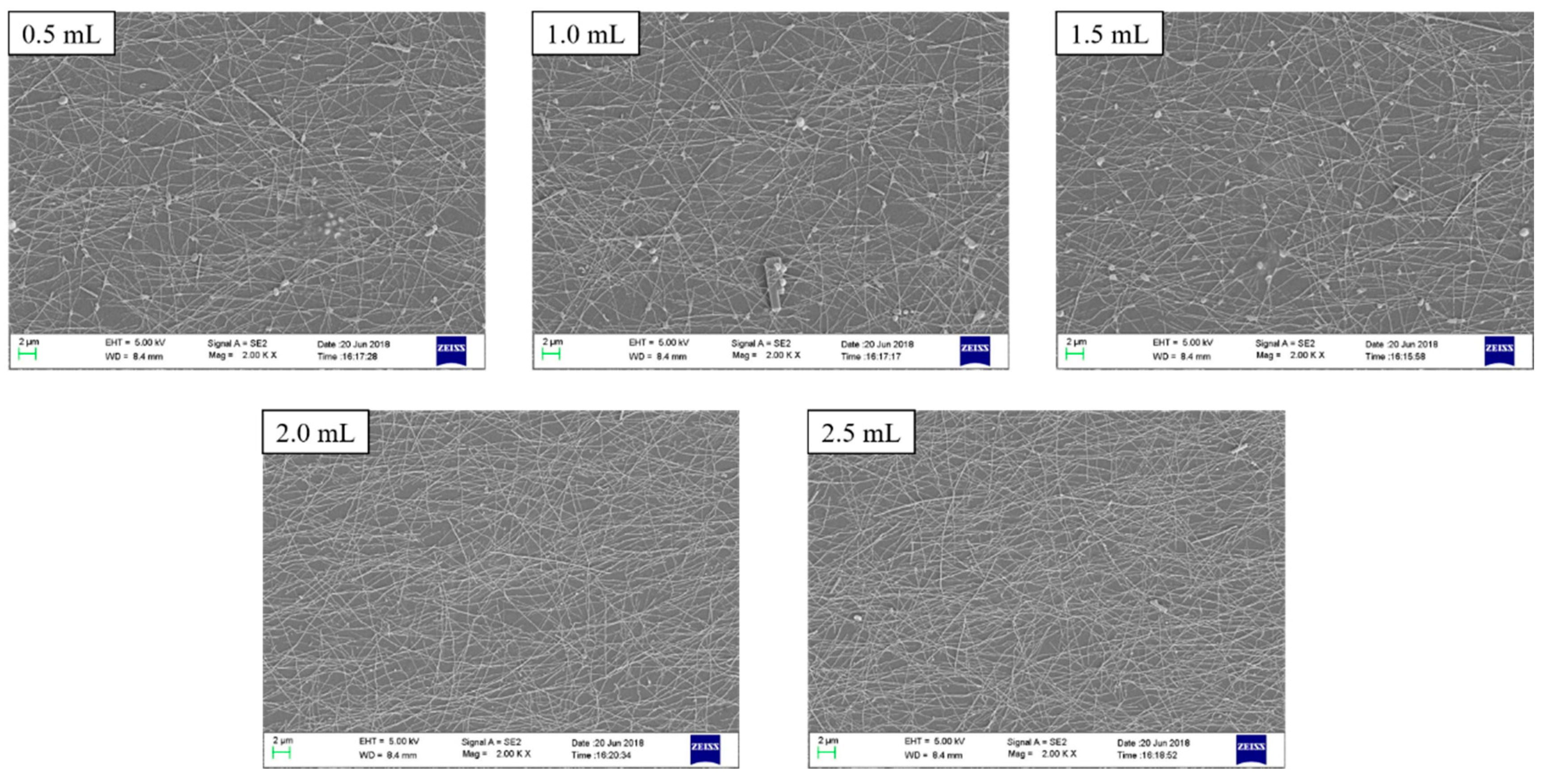 Micromachines 11 01027 g004 Micromachines 11 01027 g004