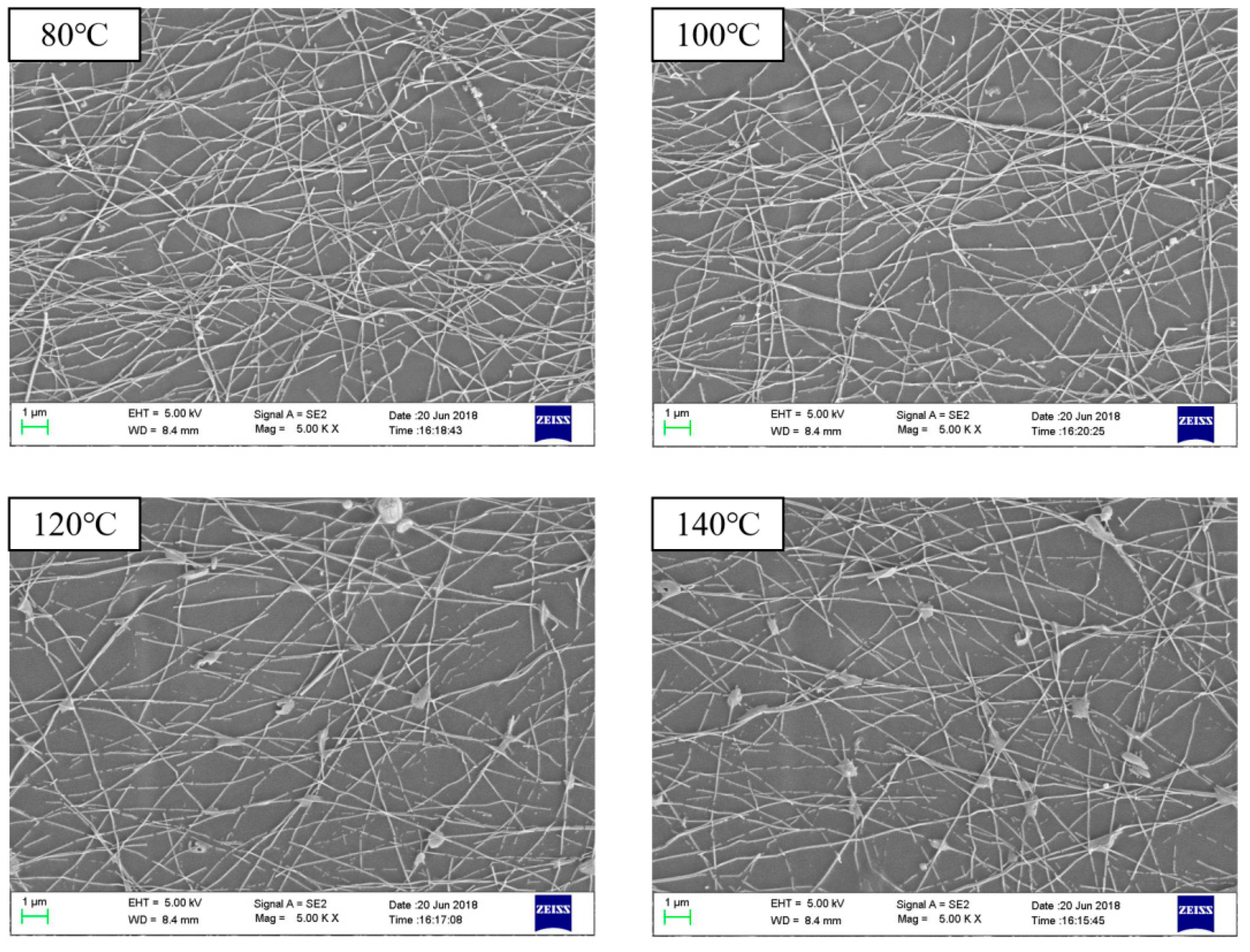 Micromachines 11 01027 g006 Micromachines 11 01027 g006