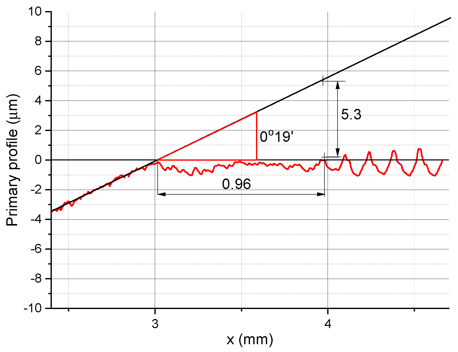 Micromachines 11 01029 g003 Micromachines 11 01029 g003
