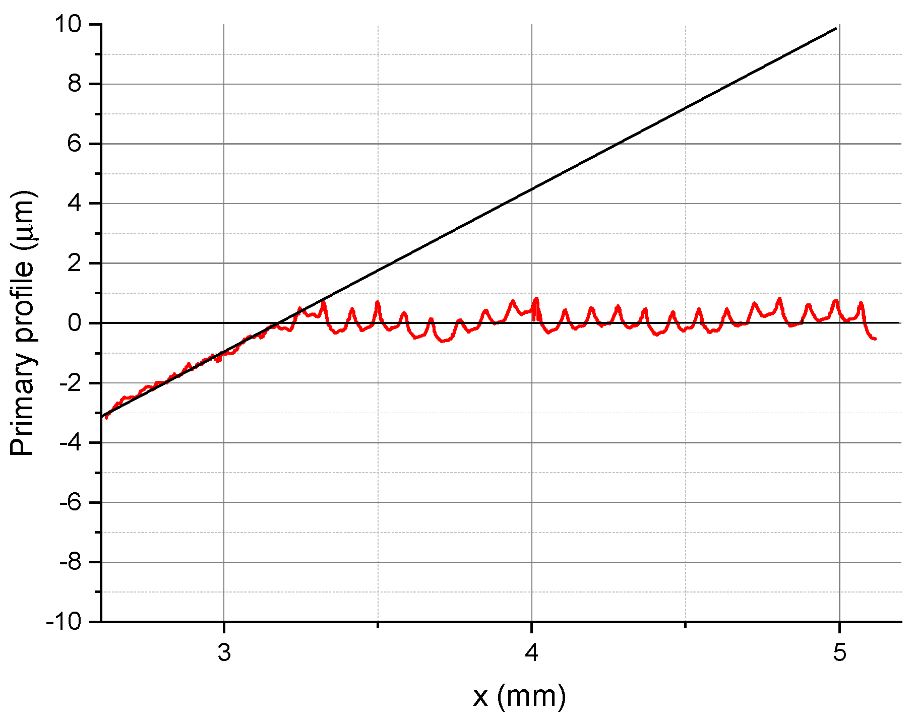 Micromachines 11 01029 g004 Micromachines 11 01029 g004