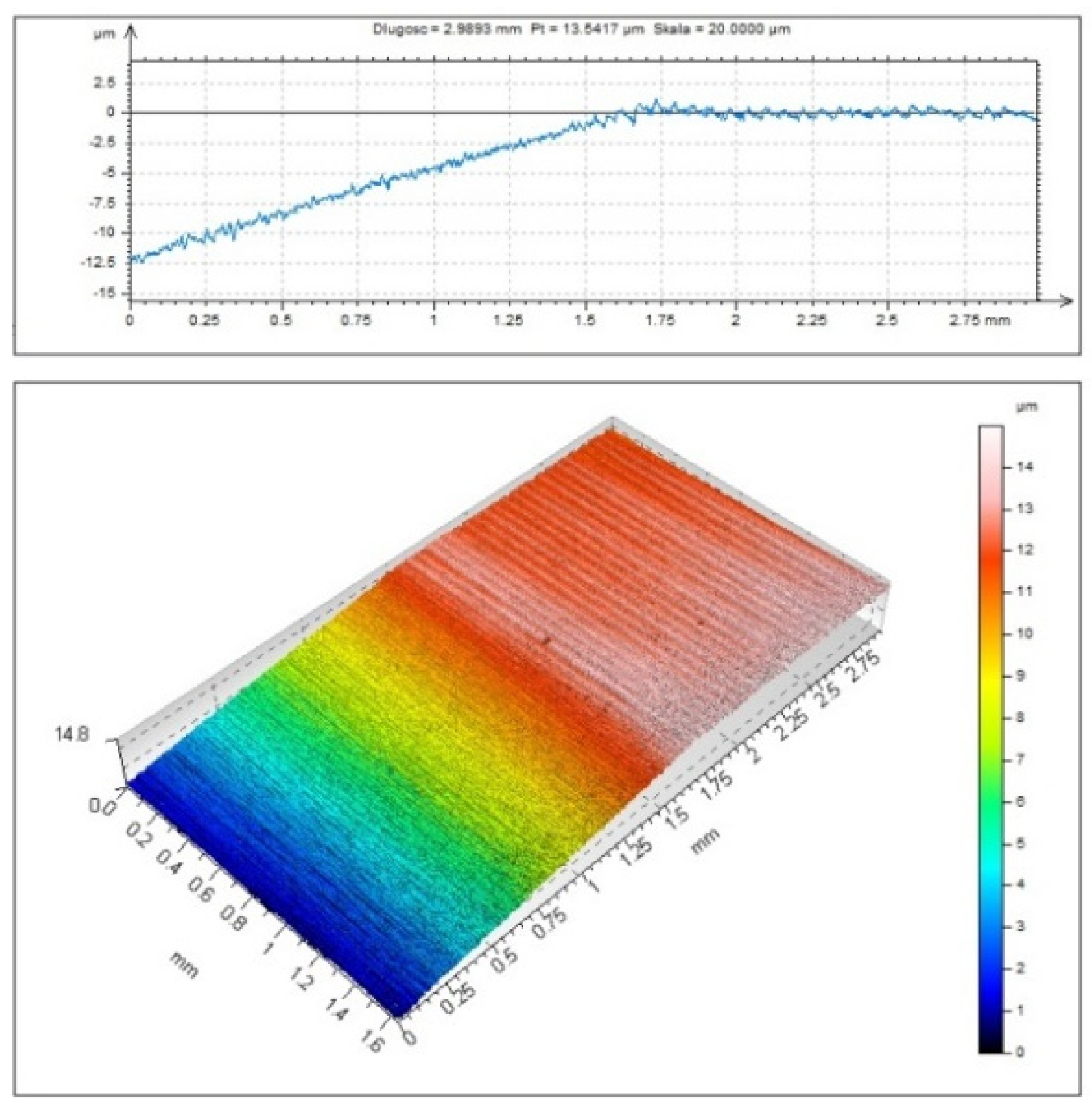 Micromachines 11 01029 g008 Micromachines 11 01029 g008