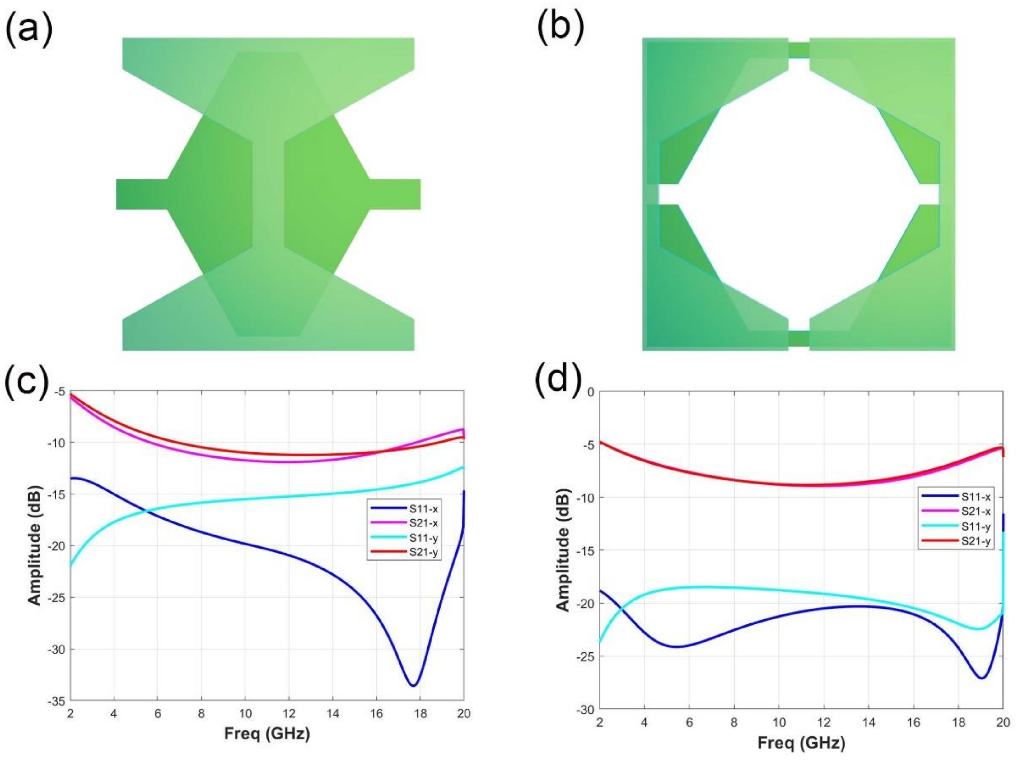 Micromachines 11 01032 g005 Micromachines 11 01032 g005
