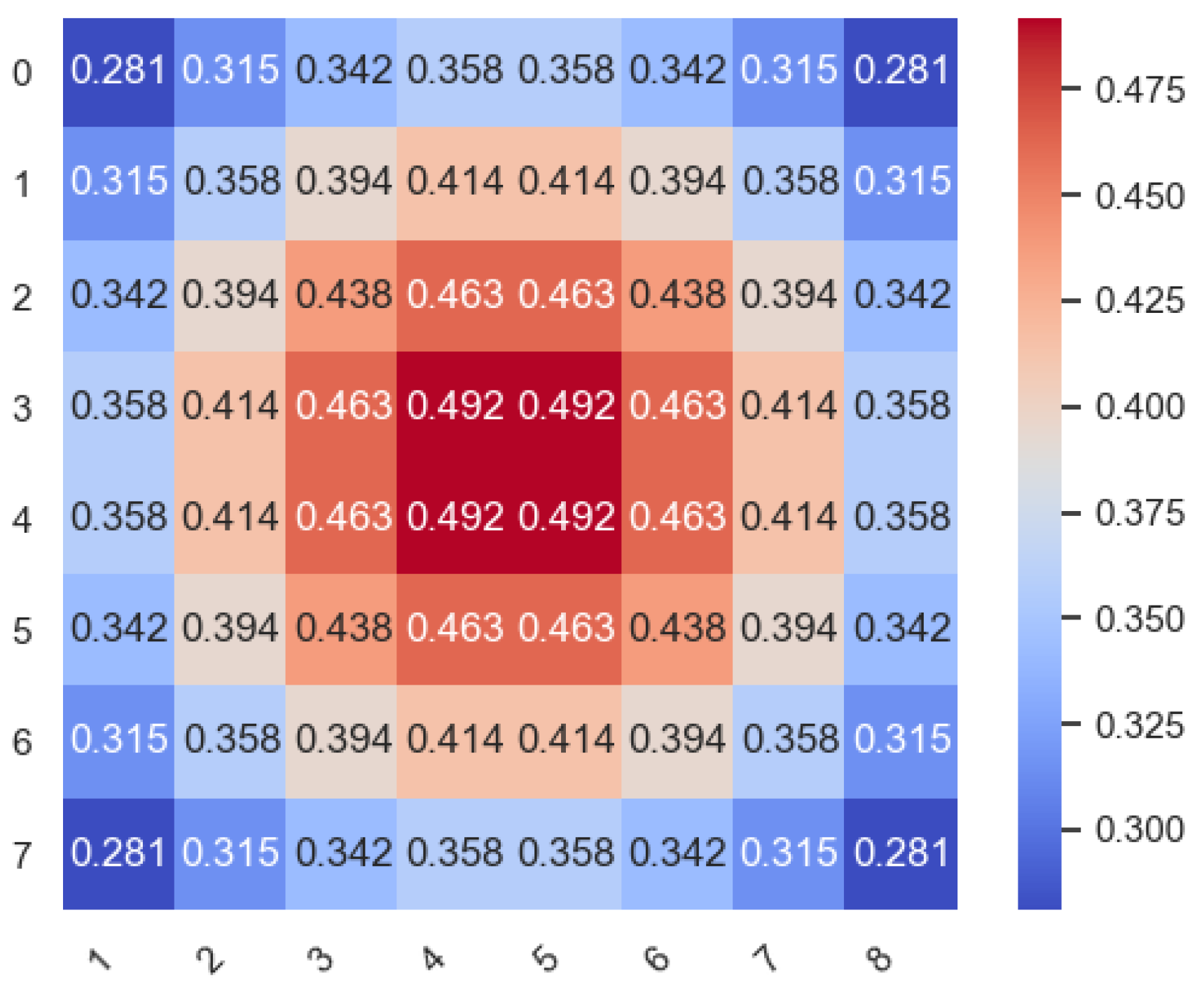 Micromachines 11 01034 g001
