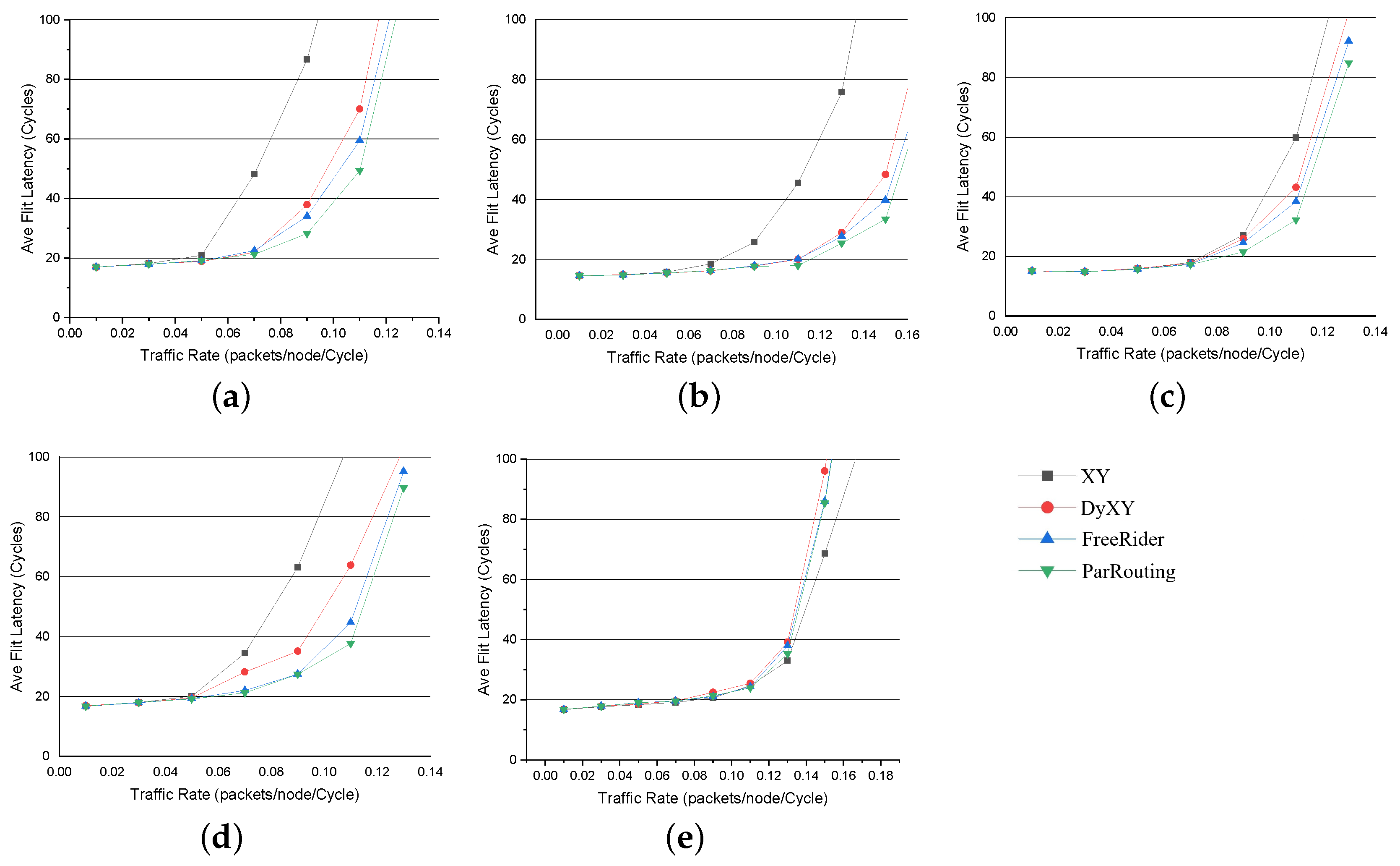 Micromachines 11 01034 g011