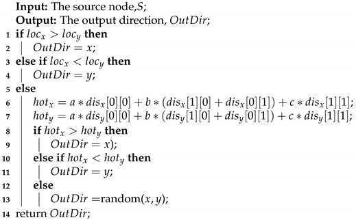 Micromachines 11 01034 i002