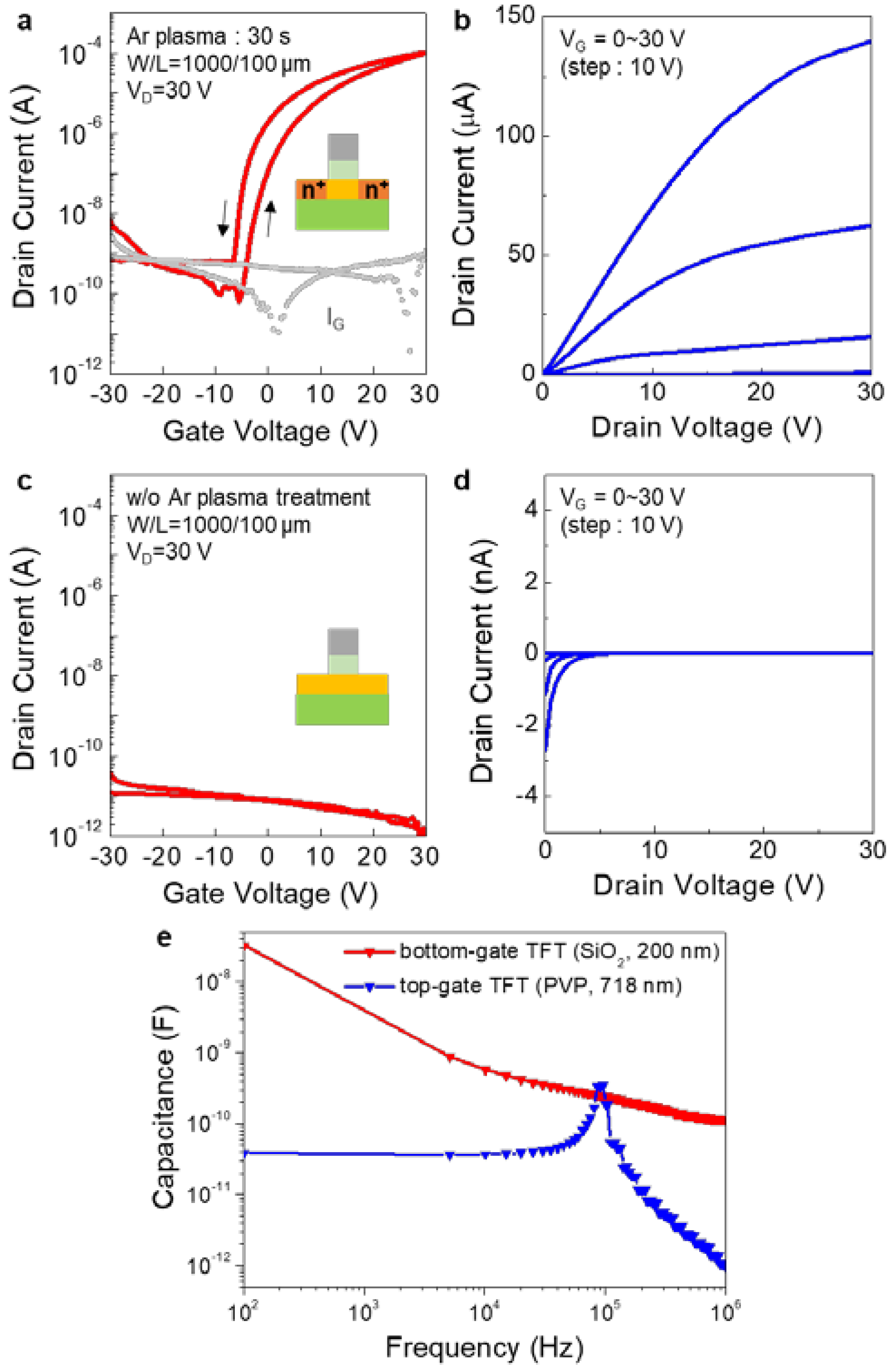 Micromachines 11 01035 g004