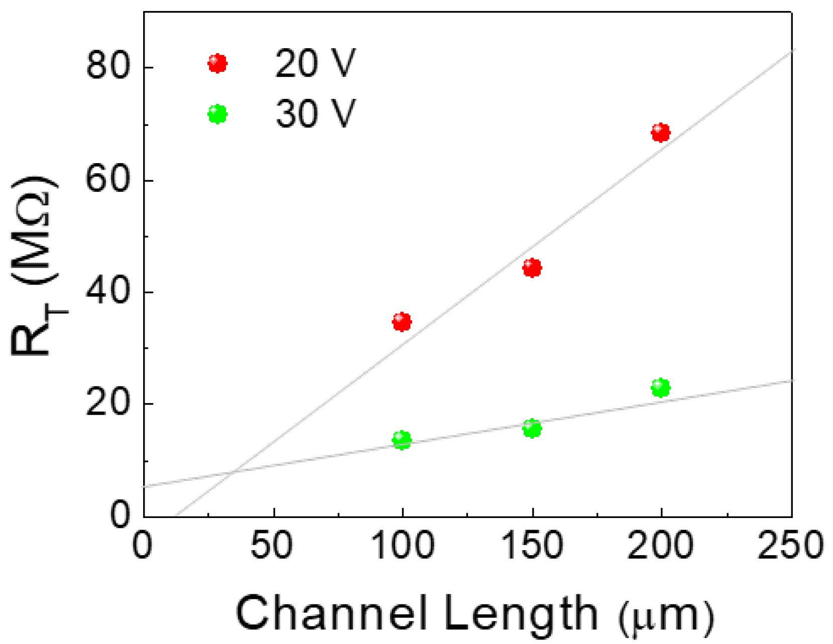 Micromachines 11 01035 g006