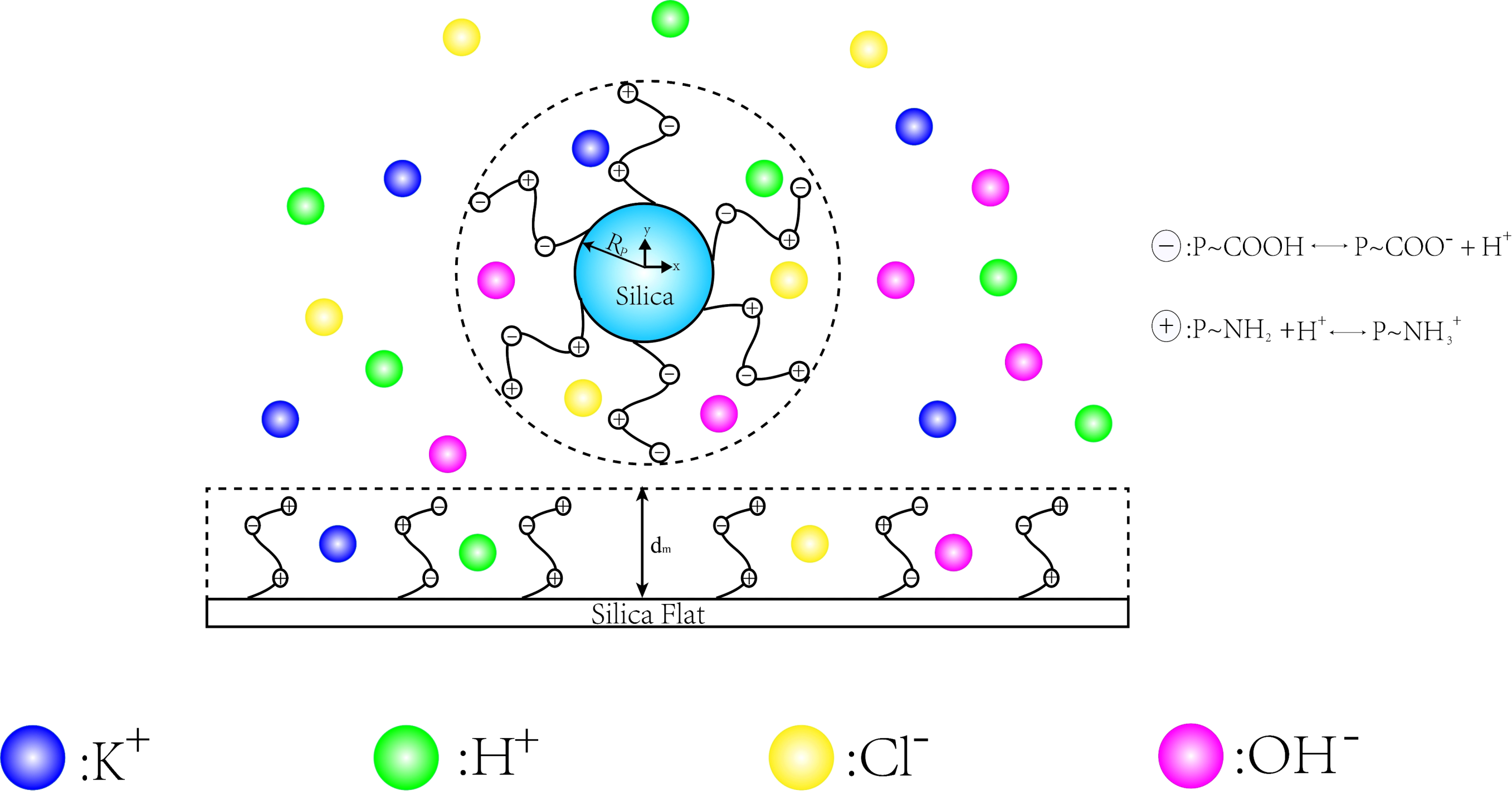 Micromachines 11 01038 g001