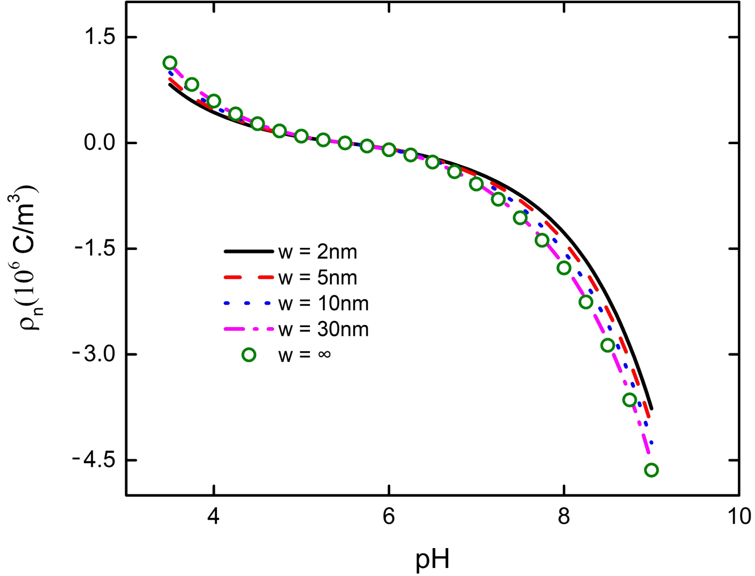 Micromachines 11 01038 g003