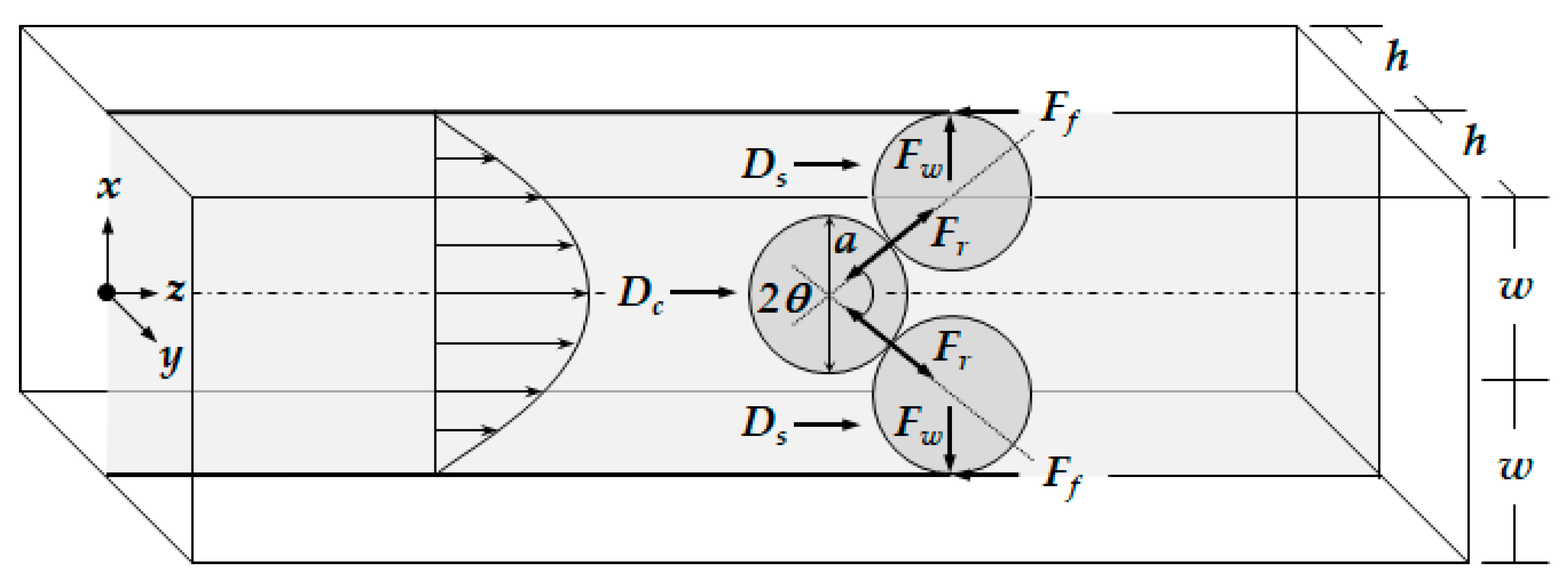 Micromachines 11 01040 g003 Micromachines 11 01040 g003