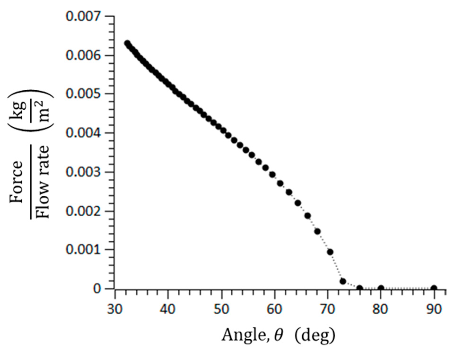 Micromachines 11 01040 g004 Micromachines 11 01040 g004