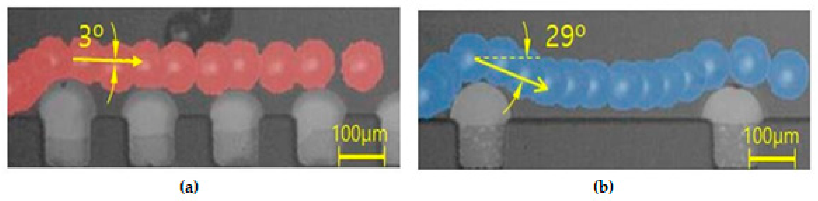 Micromachines 11 01040 g009 Micromachines 11 01040 g009