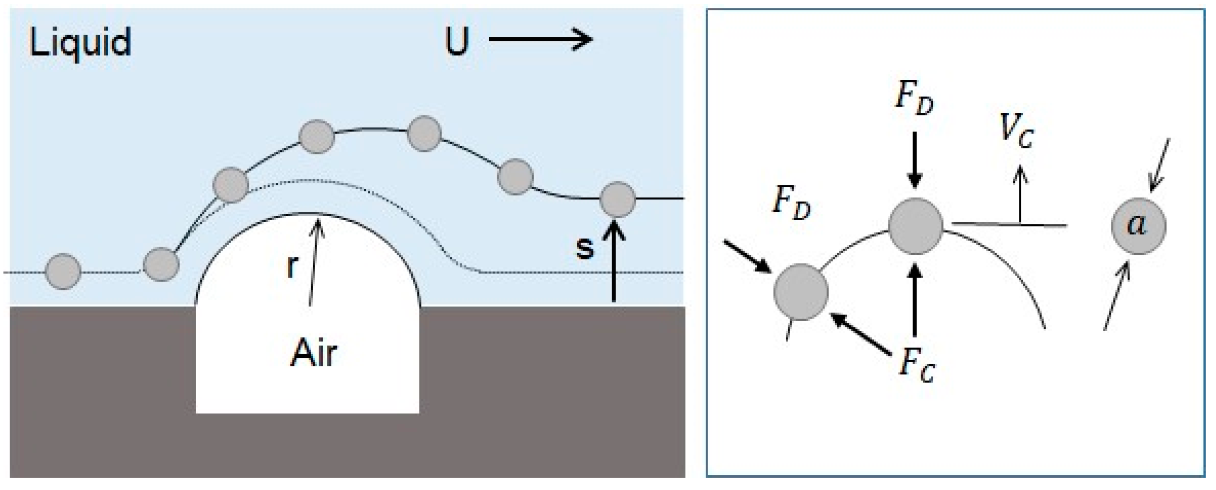 Micromachines 11 01040 g010 Micromachines 11 01040 g010