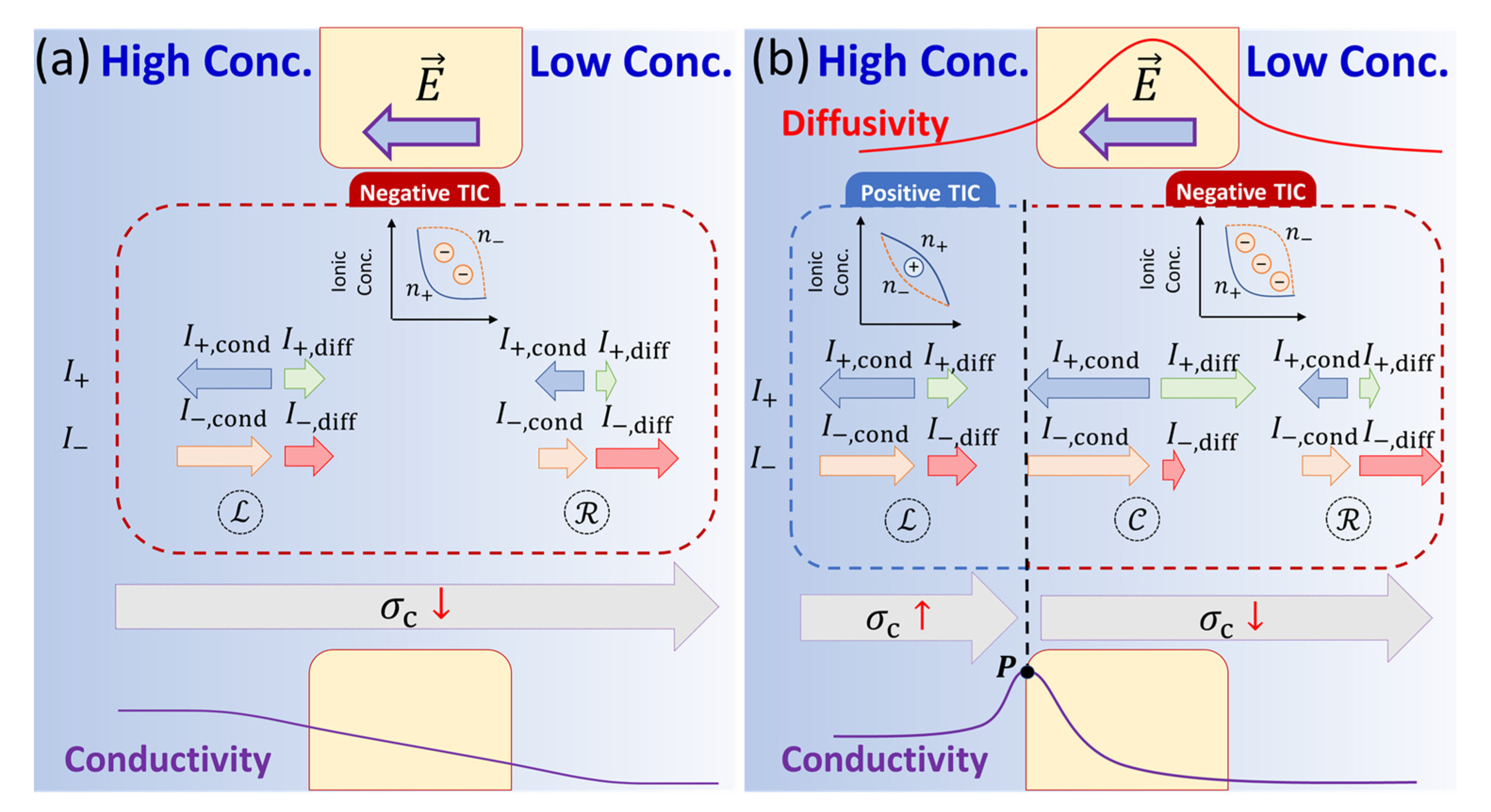Micromachines 11 01041 g004 Micromachines 11 01041 g004