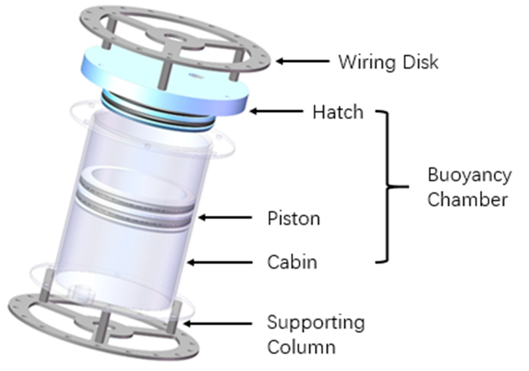 Micromachines 11 01042 g002