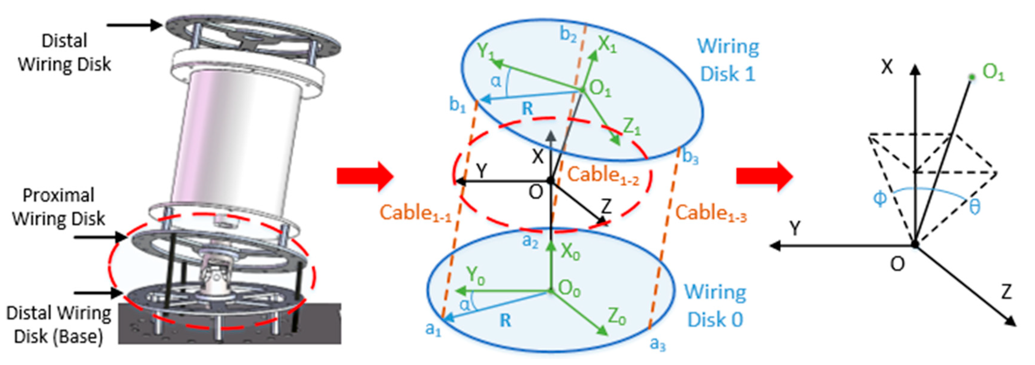Micromachines 11 01042 g004