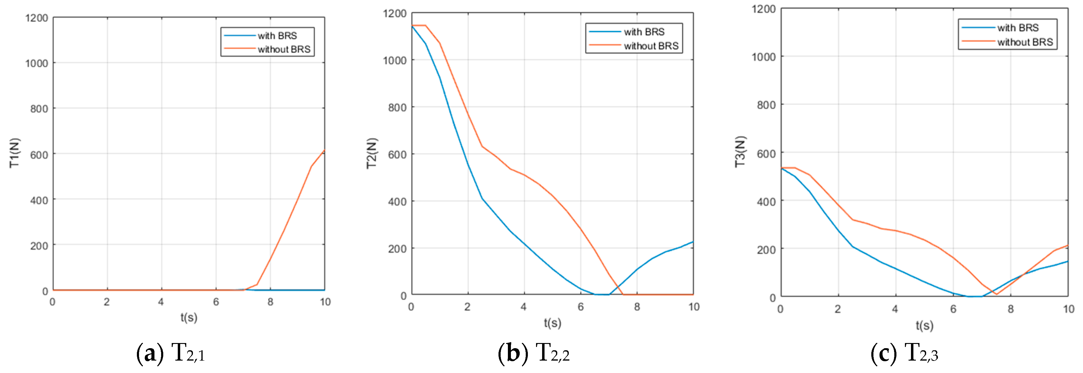 Micromachines 11 01042 g009