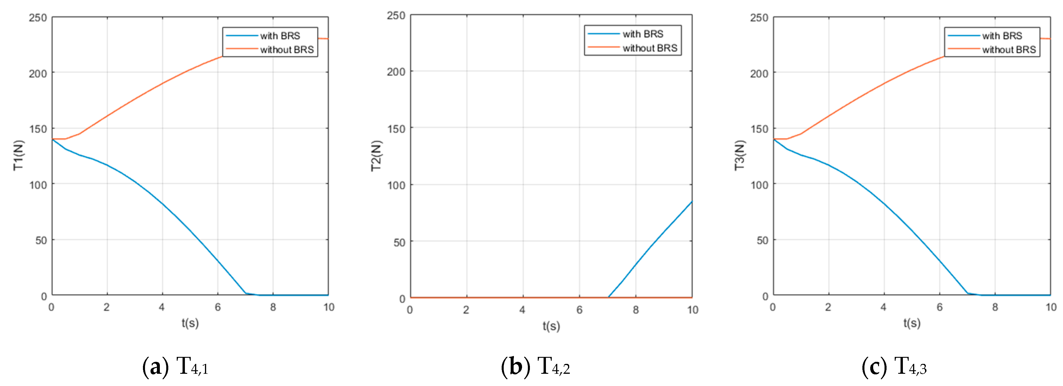 Micromachines 11 01042 g011