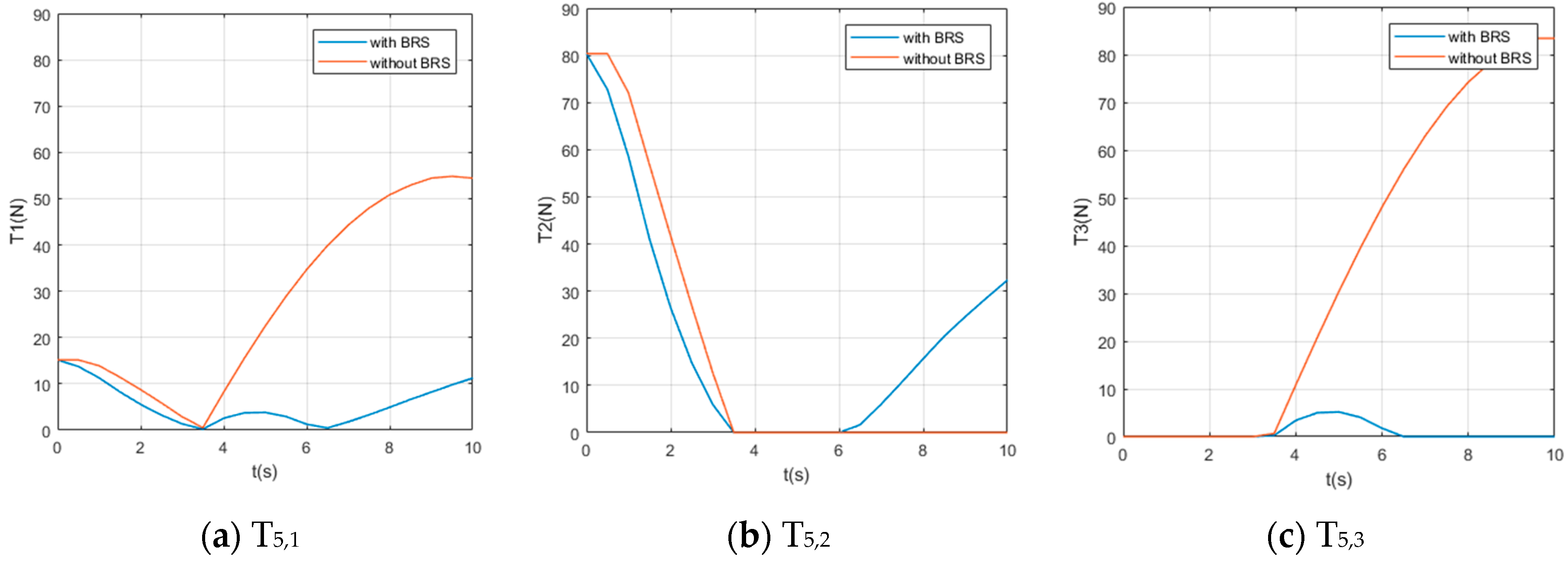 Micromachines 11 01042 g012