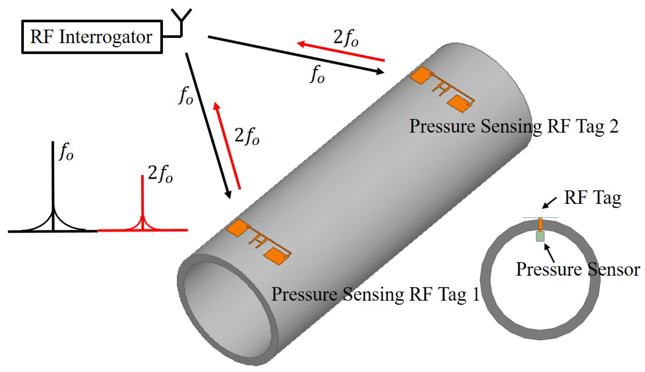 Micromachines 11 01043 g001