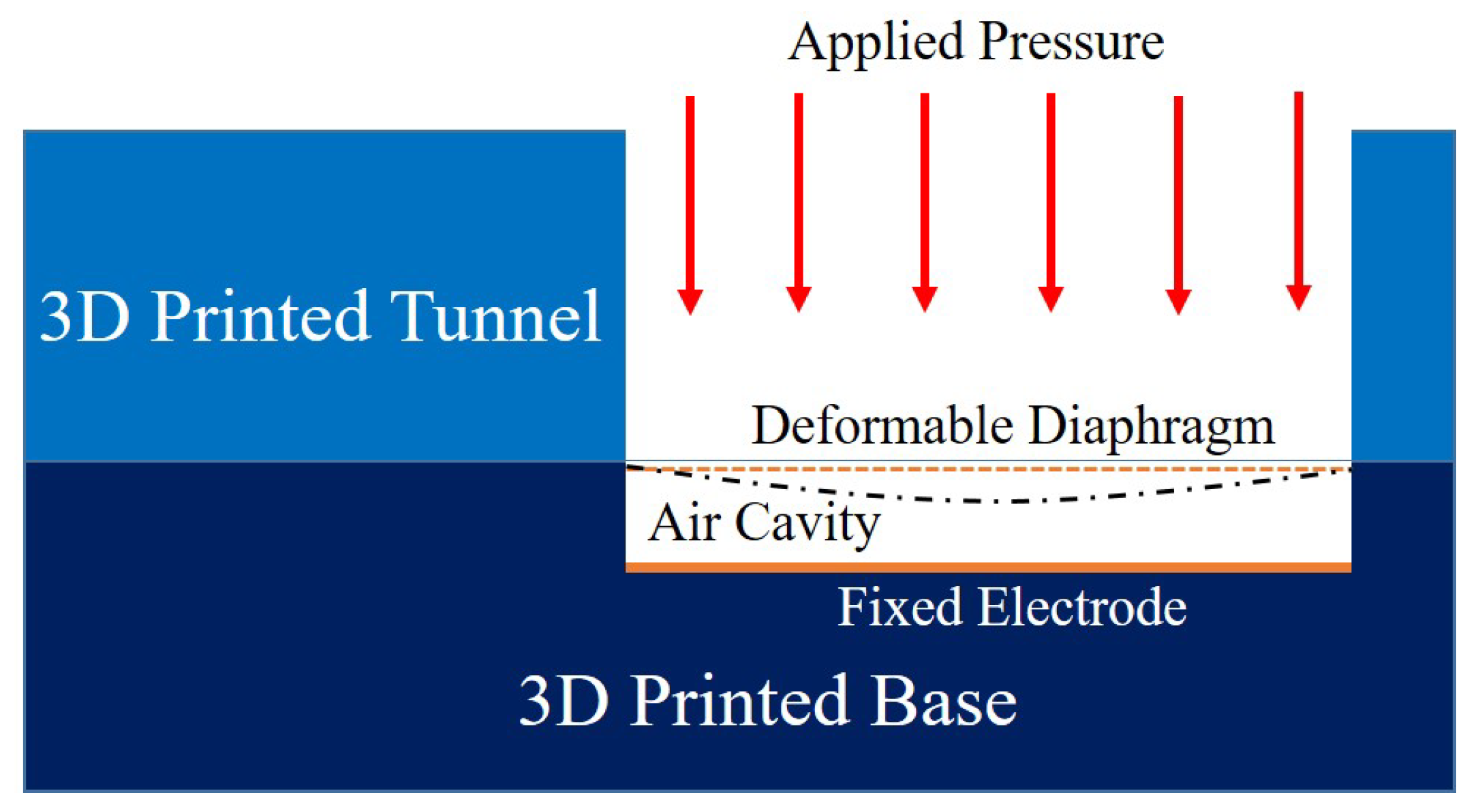 Micromachines 11 01043 g002