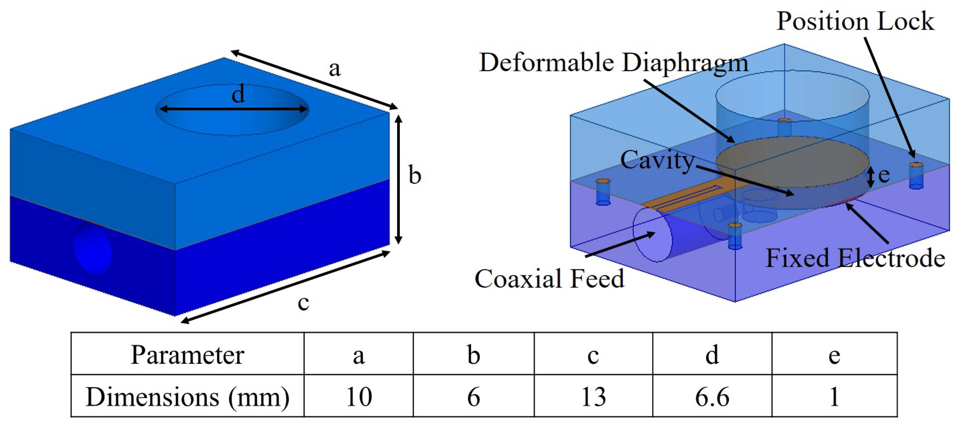 Micromachines 11 01043 g004