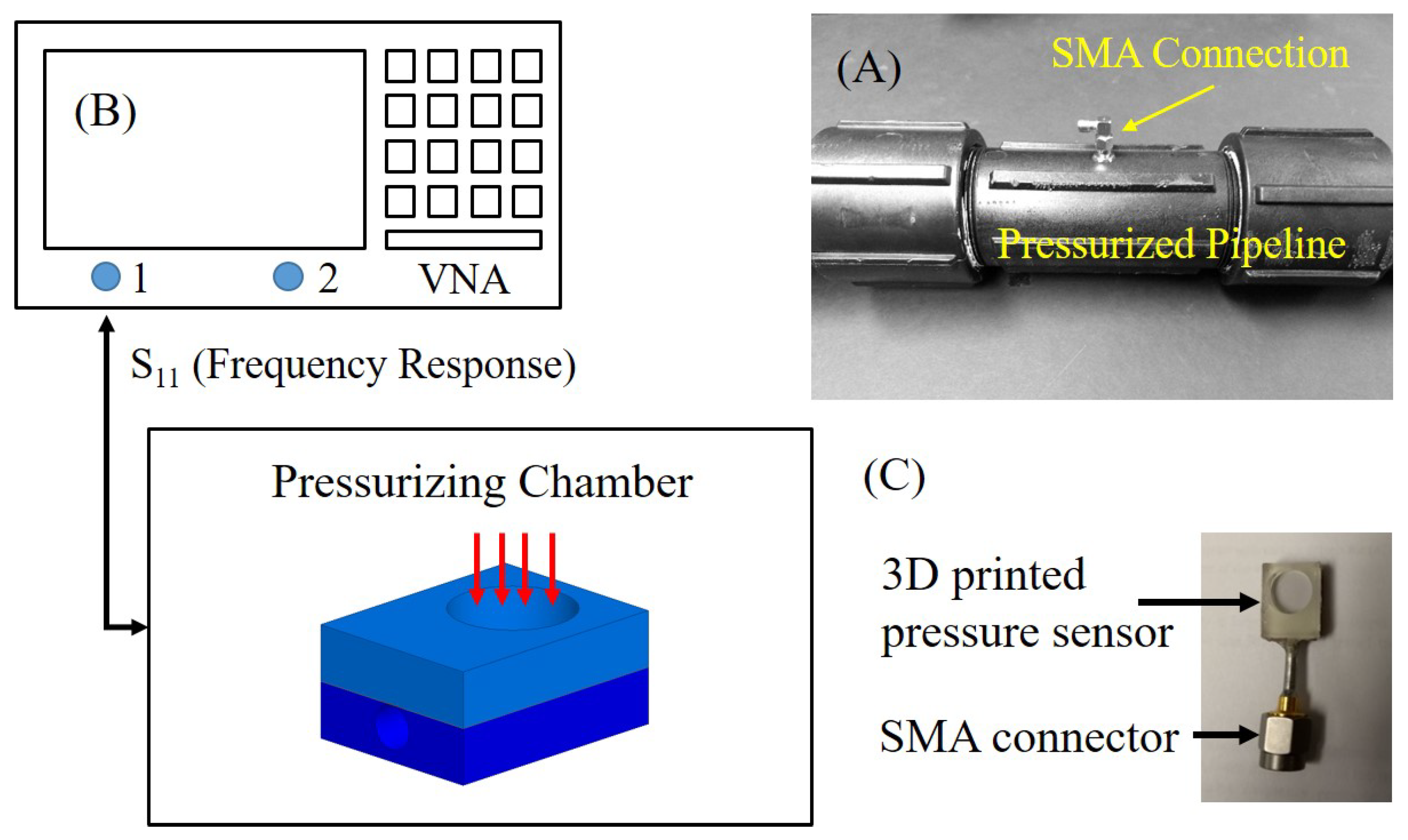 Micromachines 11 01043 g005