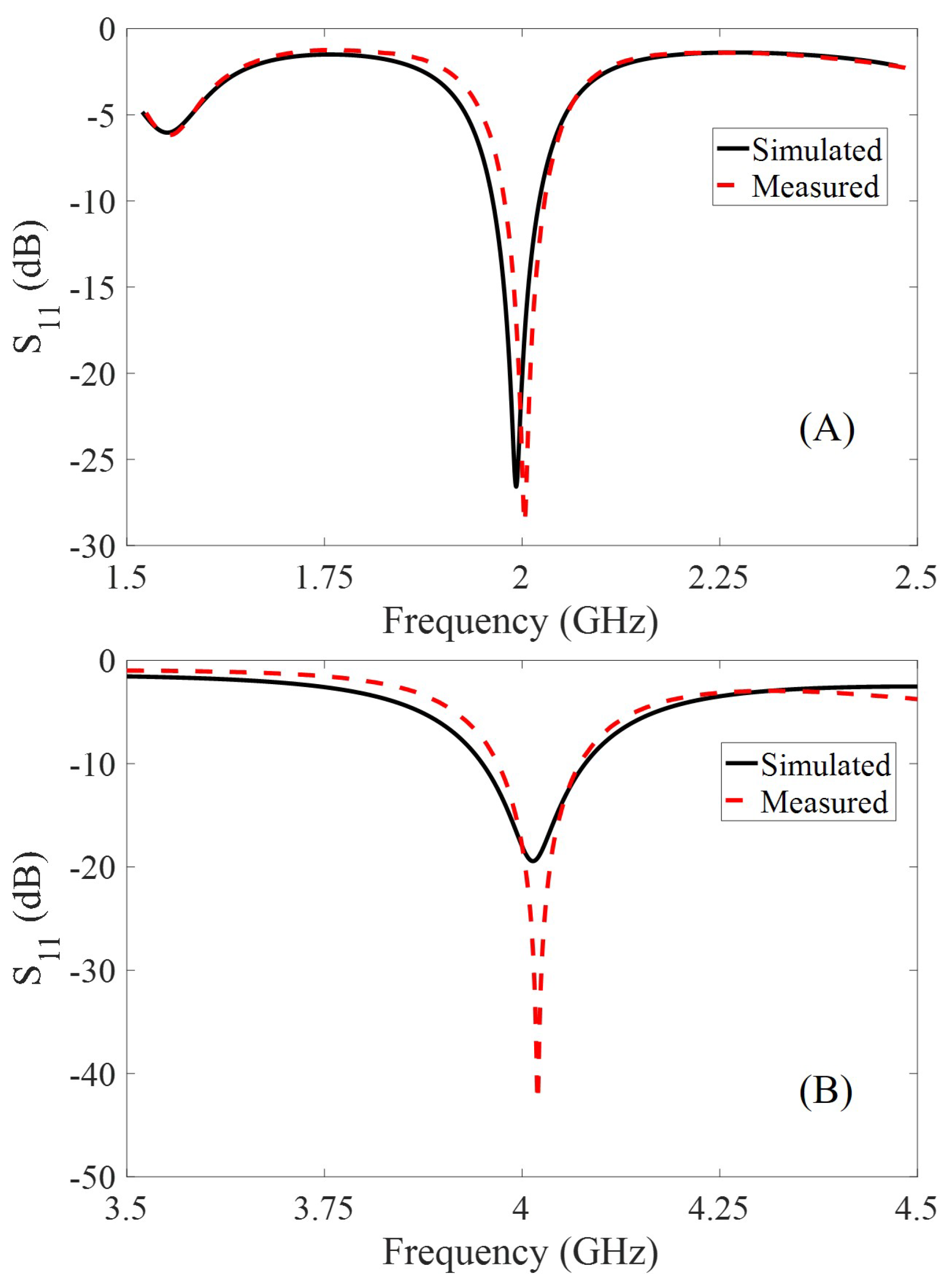 Micromachines 11 01043 g008
