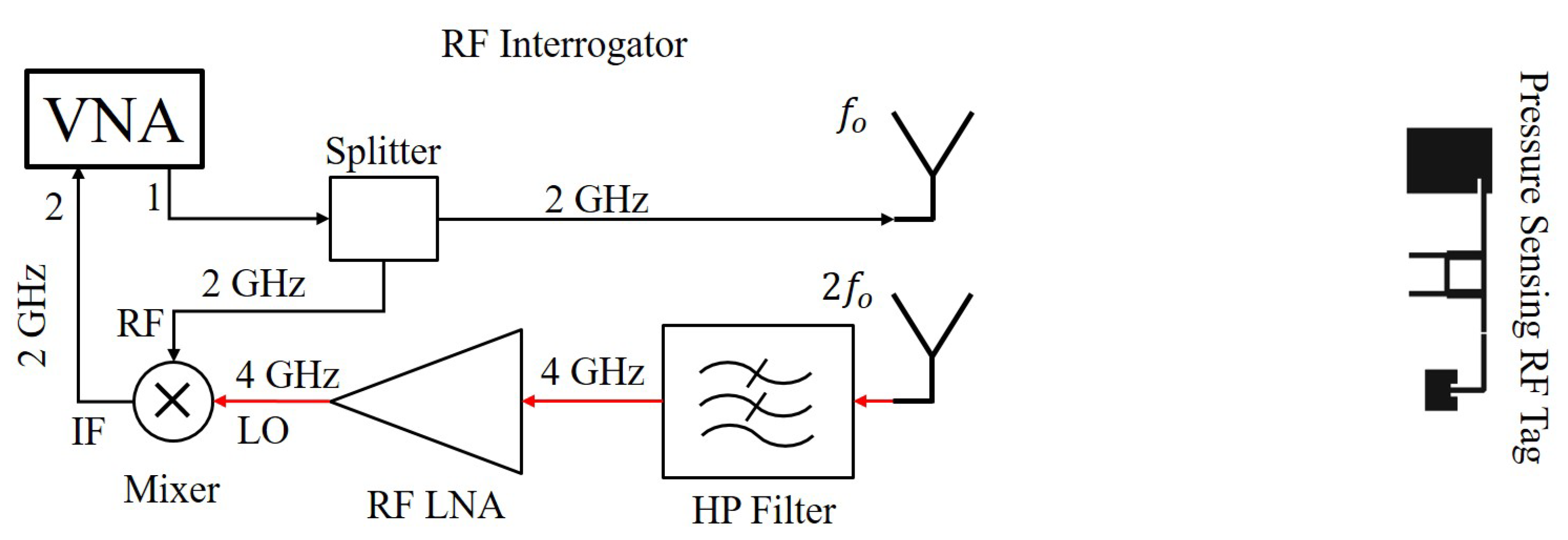 Micromachines 11 01043 g009