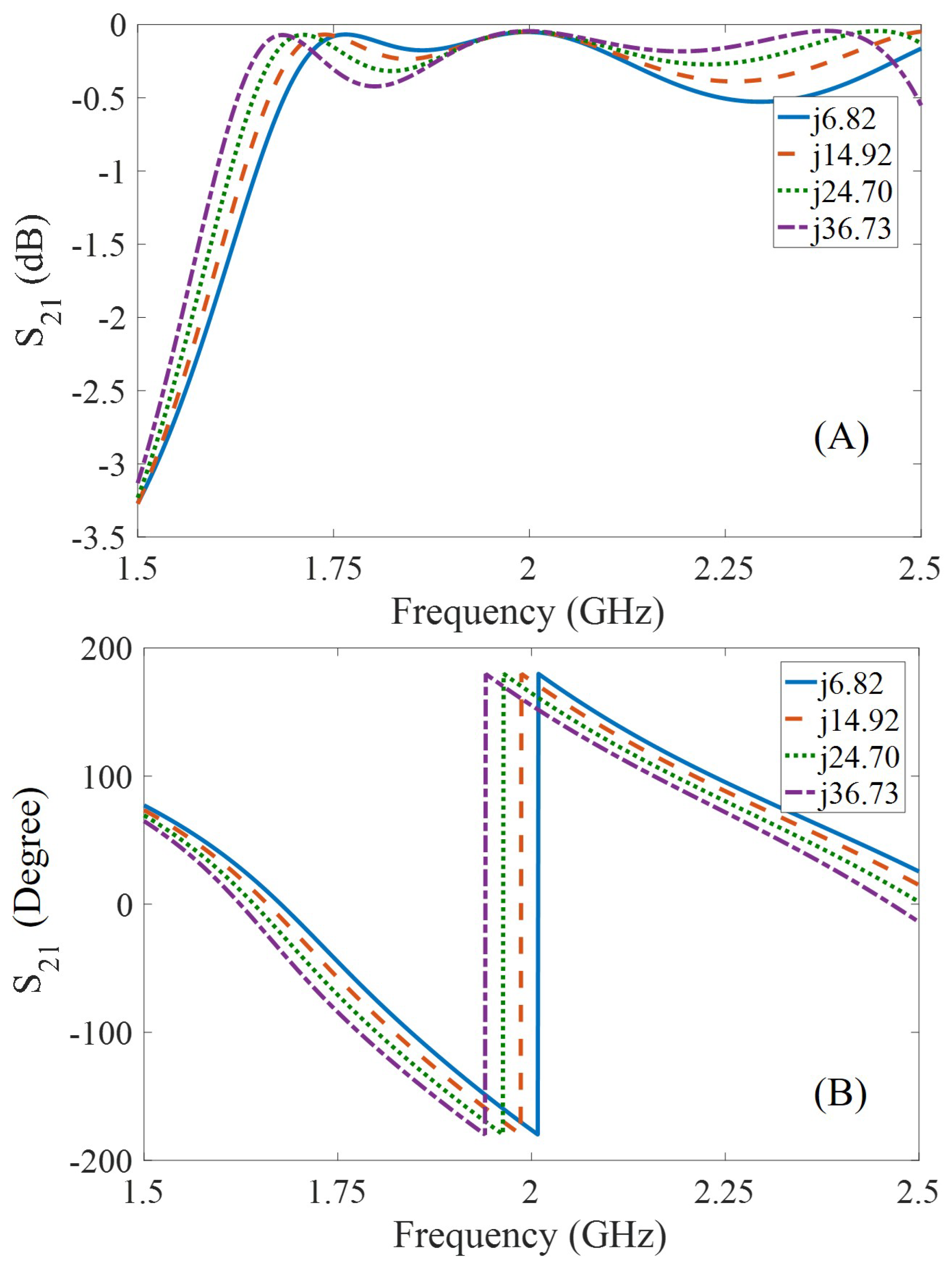 Micromachines 11 01043 g010