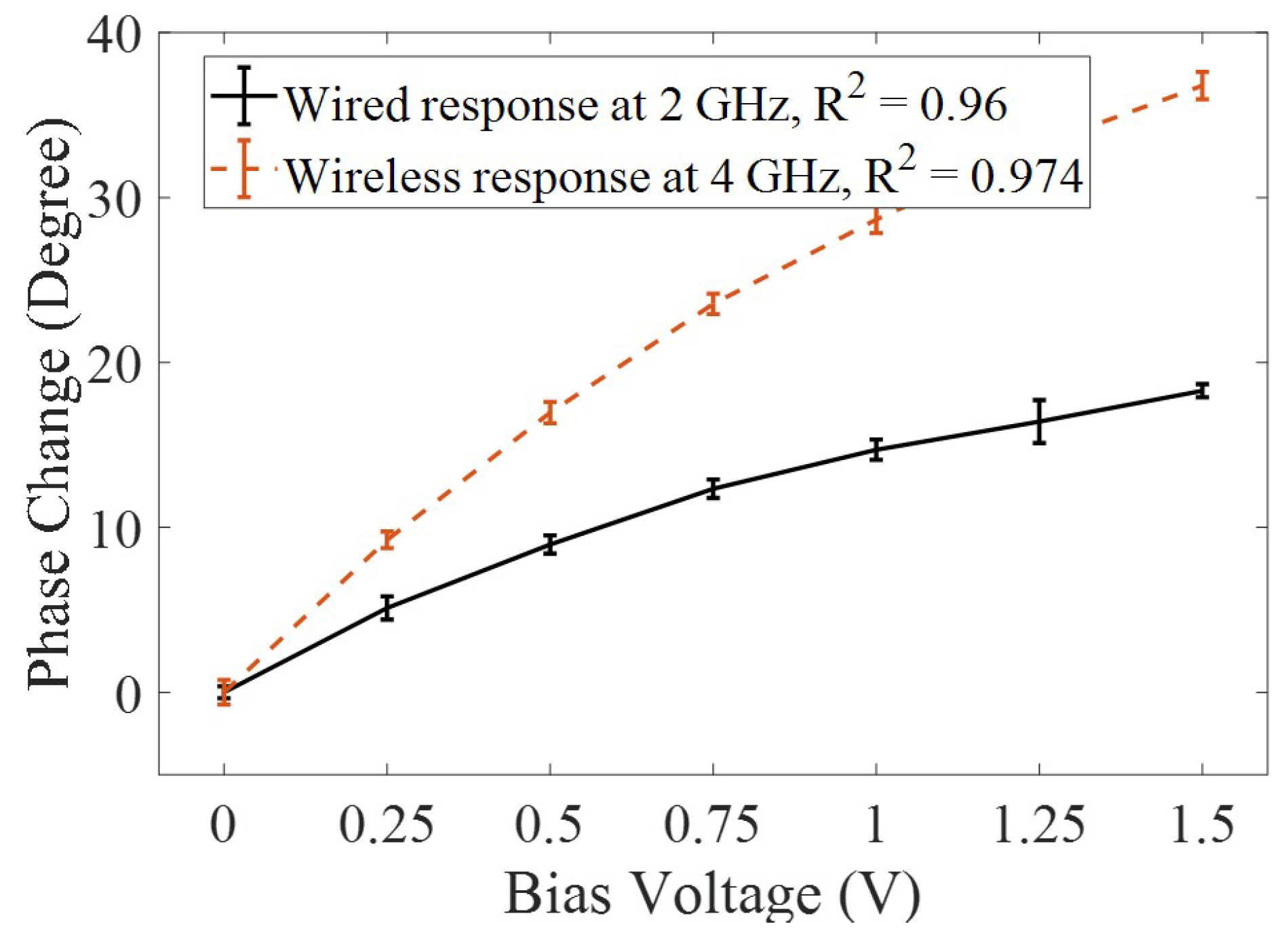 Micromachines 11 01043 g011
