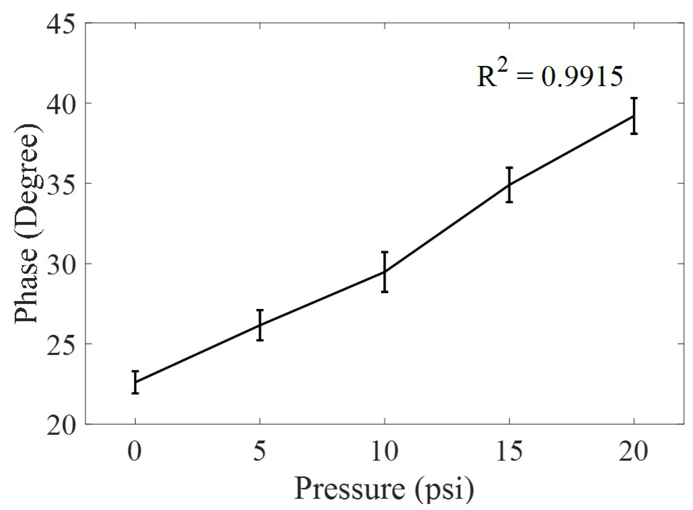 Micromachines 11 01043 g013