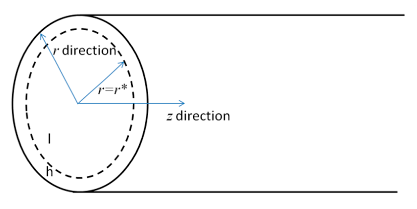 Micromachines 11 01046 g001 Micromachines 11 01046 g001