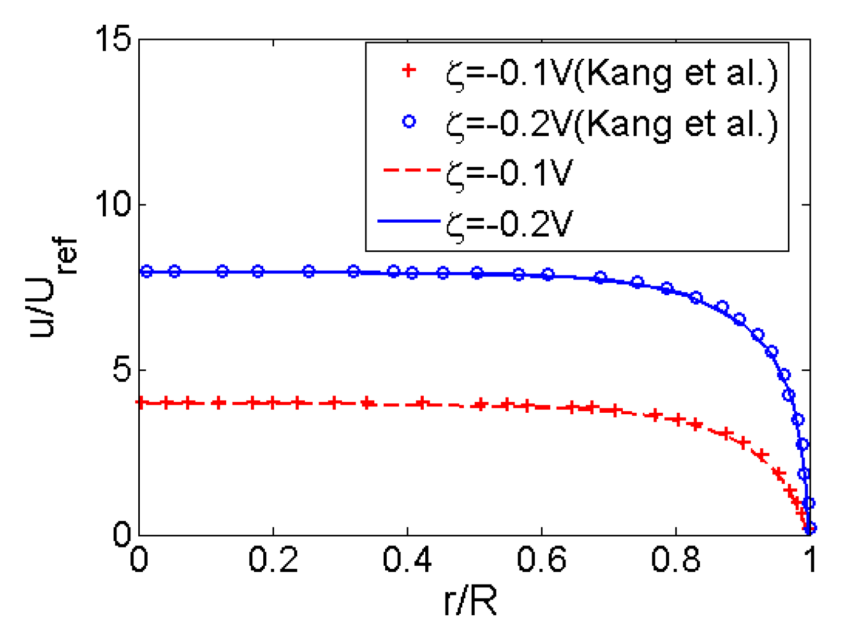 Micromachines 11 01046 g002 Micromachines 11 01046 g002