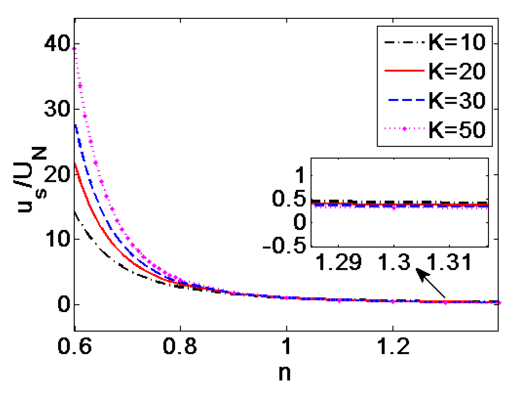 Micromachines 11 01046 g004 Micromachines 11 01046 g004