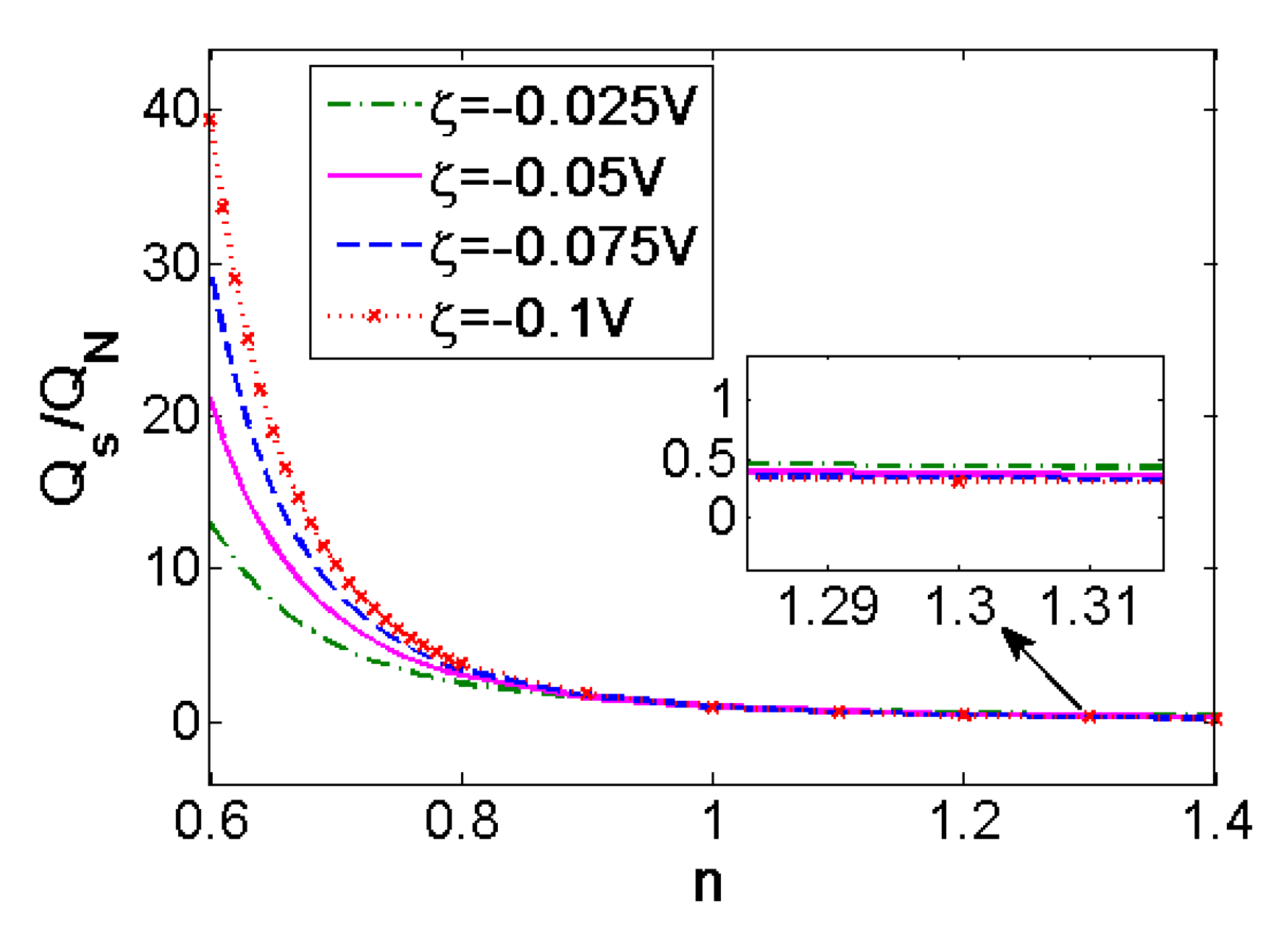 Micromachines 11 01046 g005 Micromachines 11 01046 g005