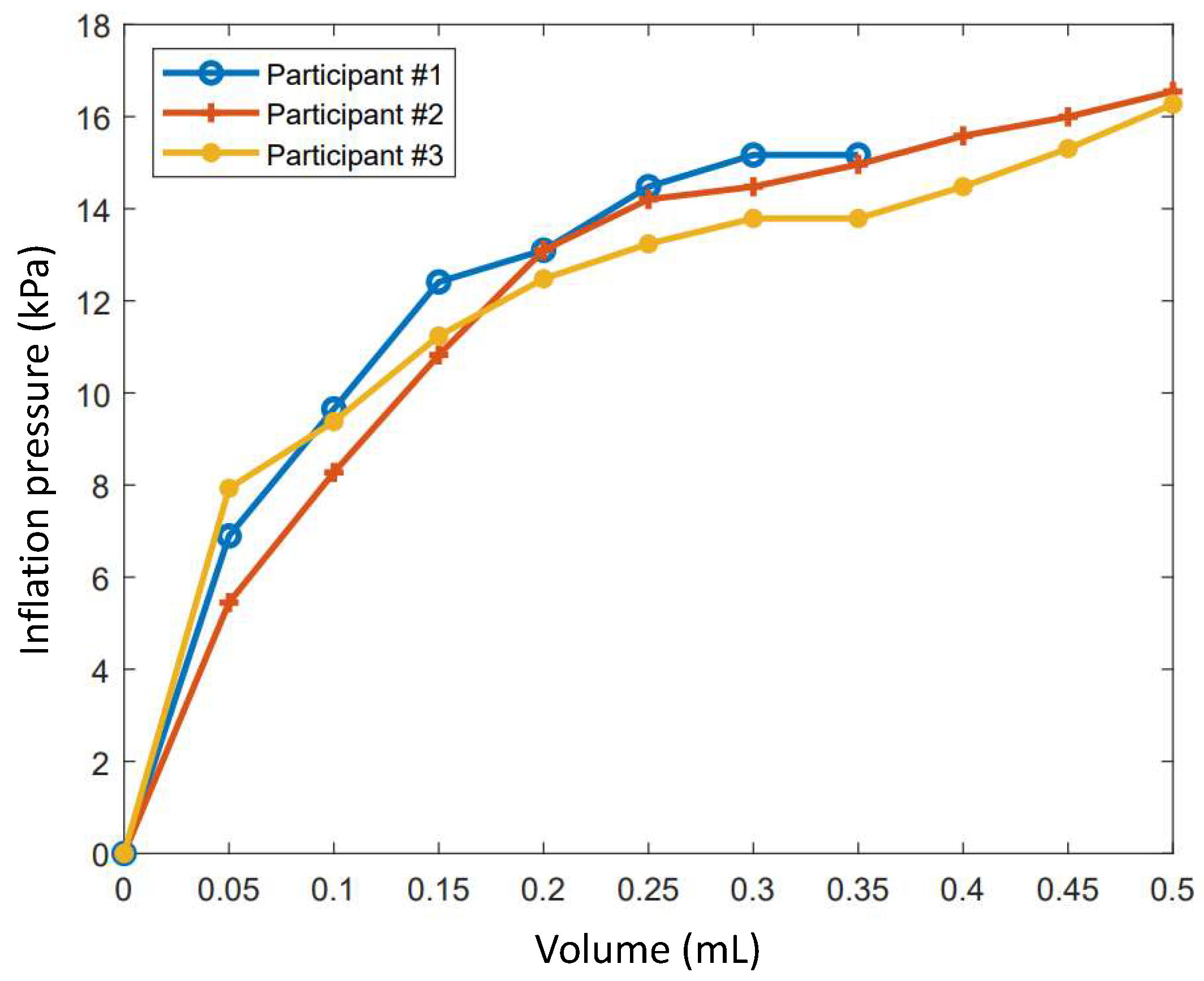 Micromachines 11 01047 g004
