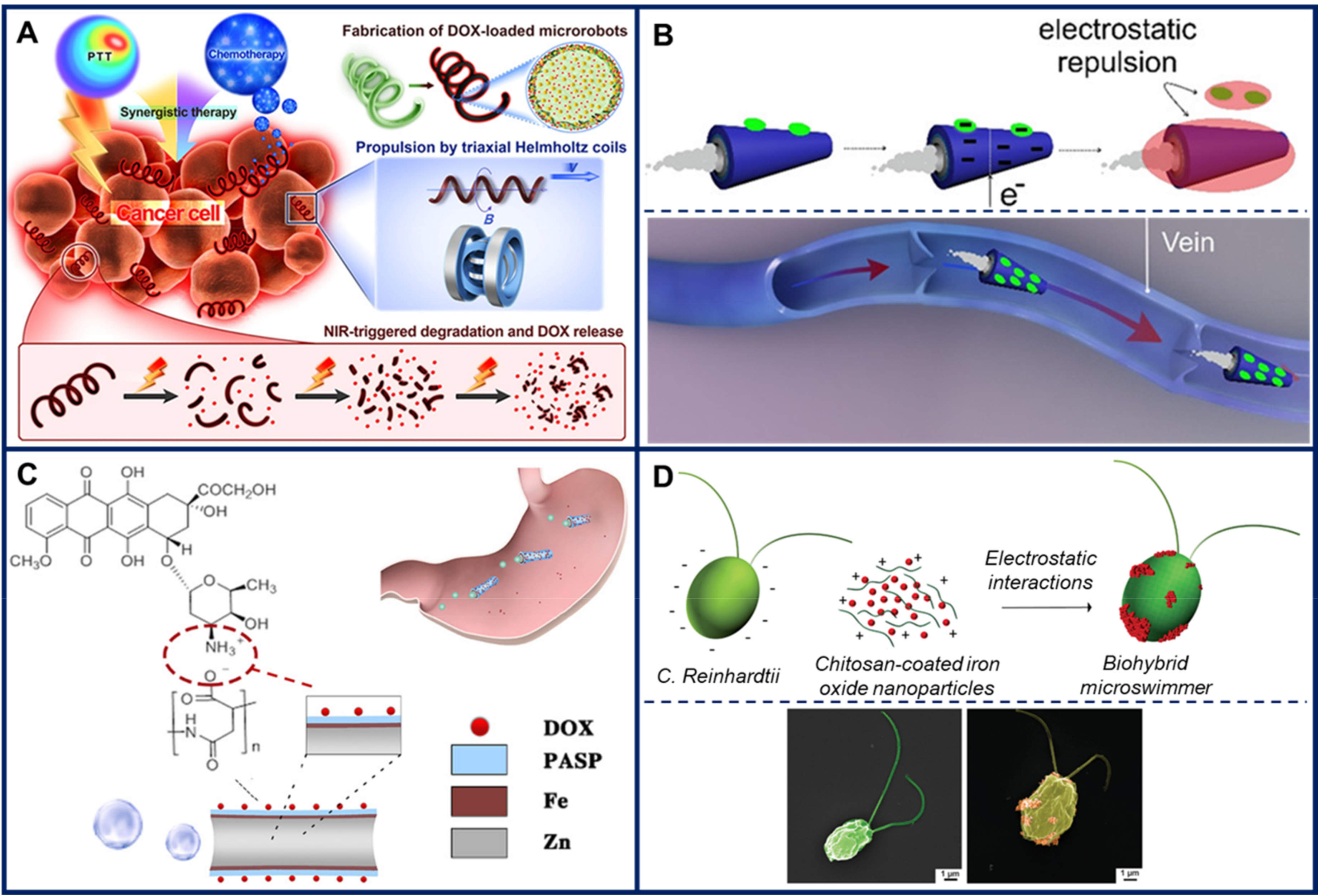Micromachines 11 01048 g003 Micromachines 11 01048 g003