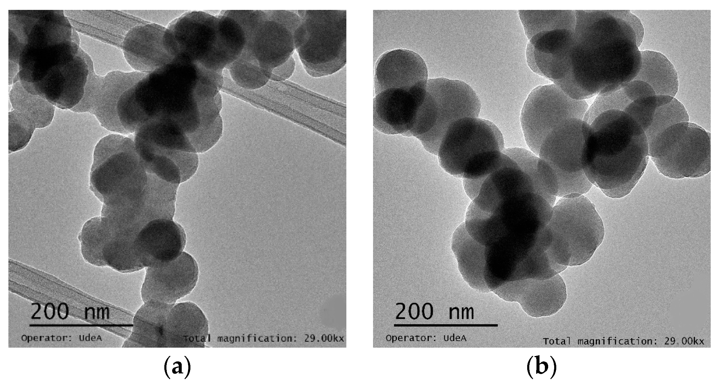 Micromachines 11 01050 g007 Micromachines 11 01050 g007