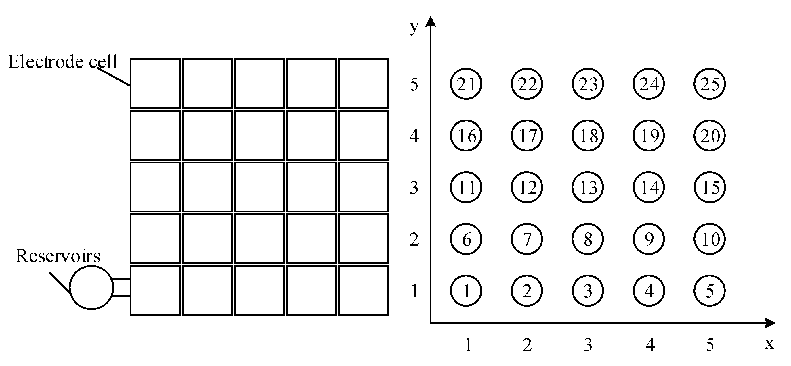 Micromachines 11 01052 g002