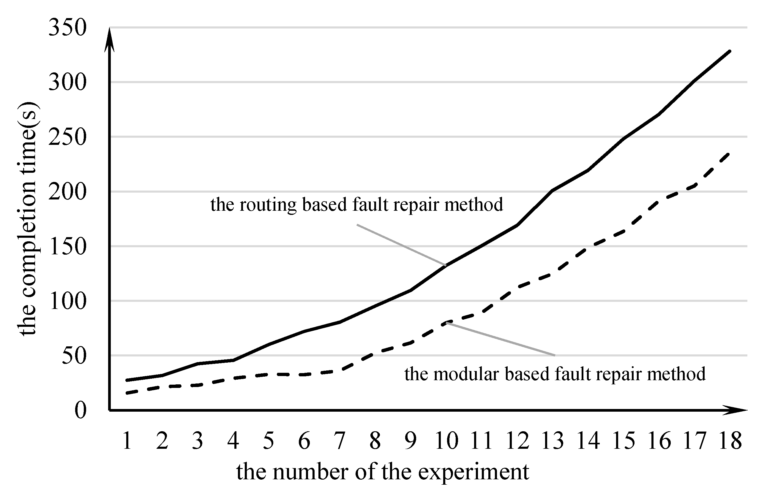 Micromachines 11 01052 g007