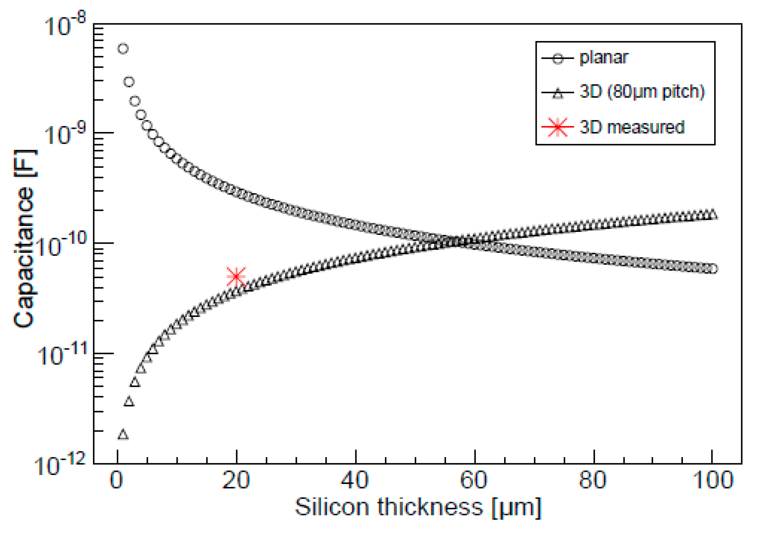 Micromachines 11 01053 g001 Micromachines 11 01053 g001